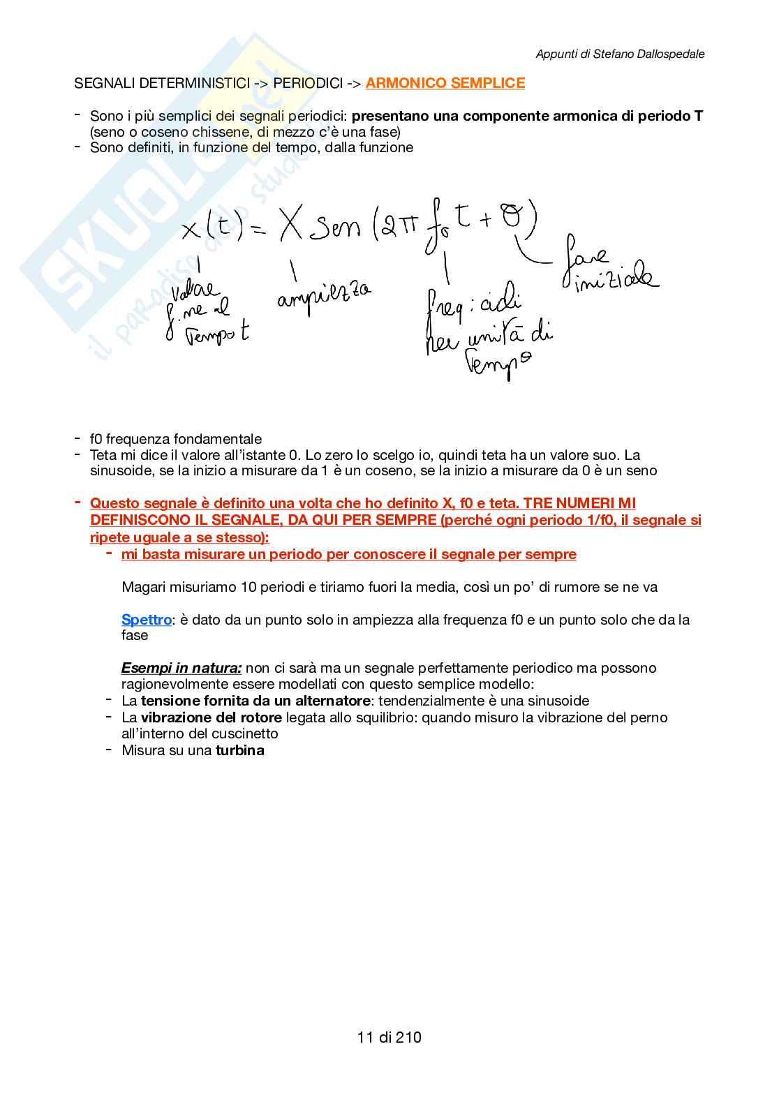 Appunti di Diagnostica e dinamica dei sistemi meccanici Pag. 11