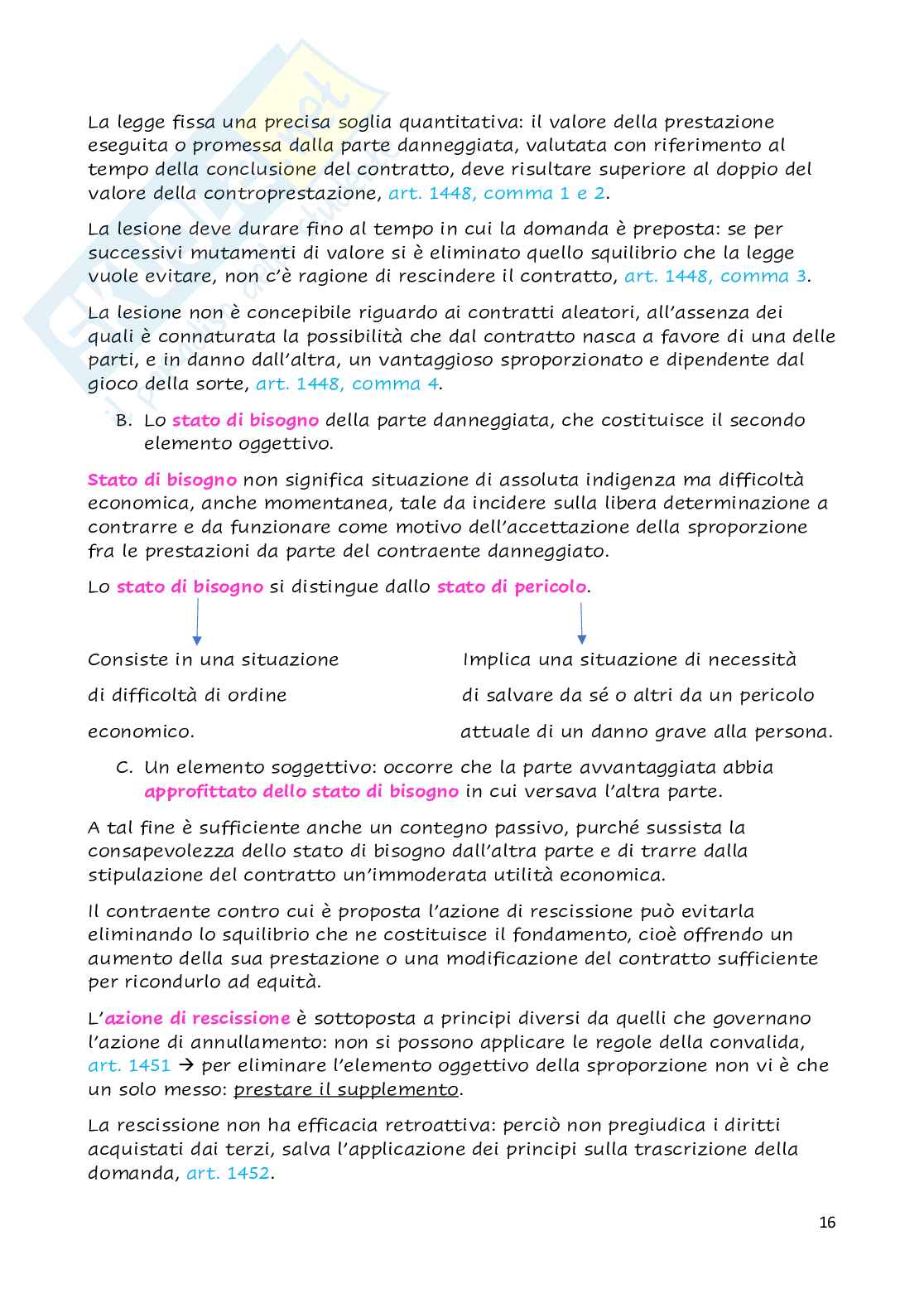 Diritto civile 1 Pag. 16