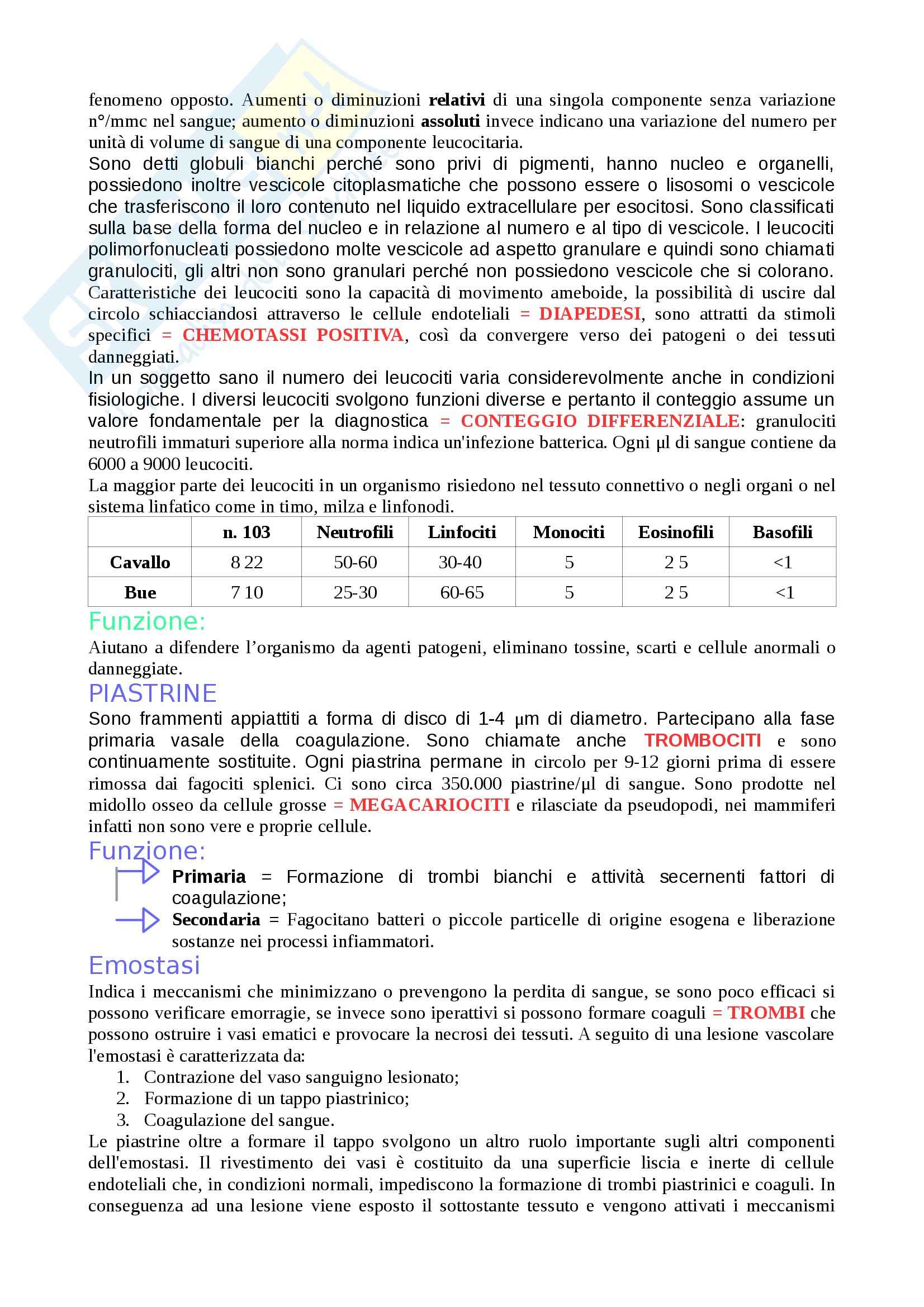 Fisiologia generale Pag. 36