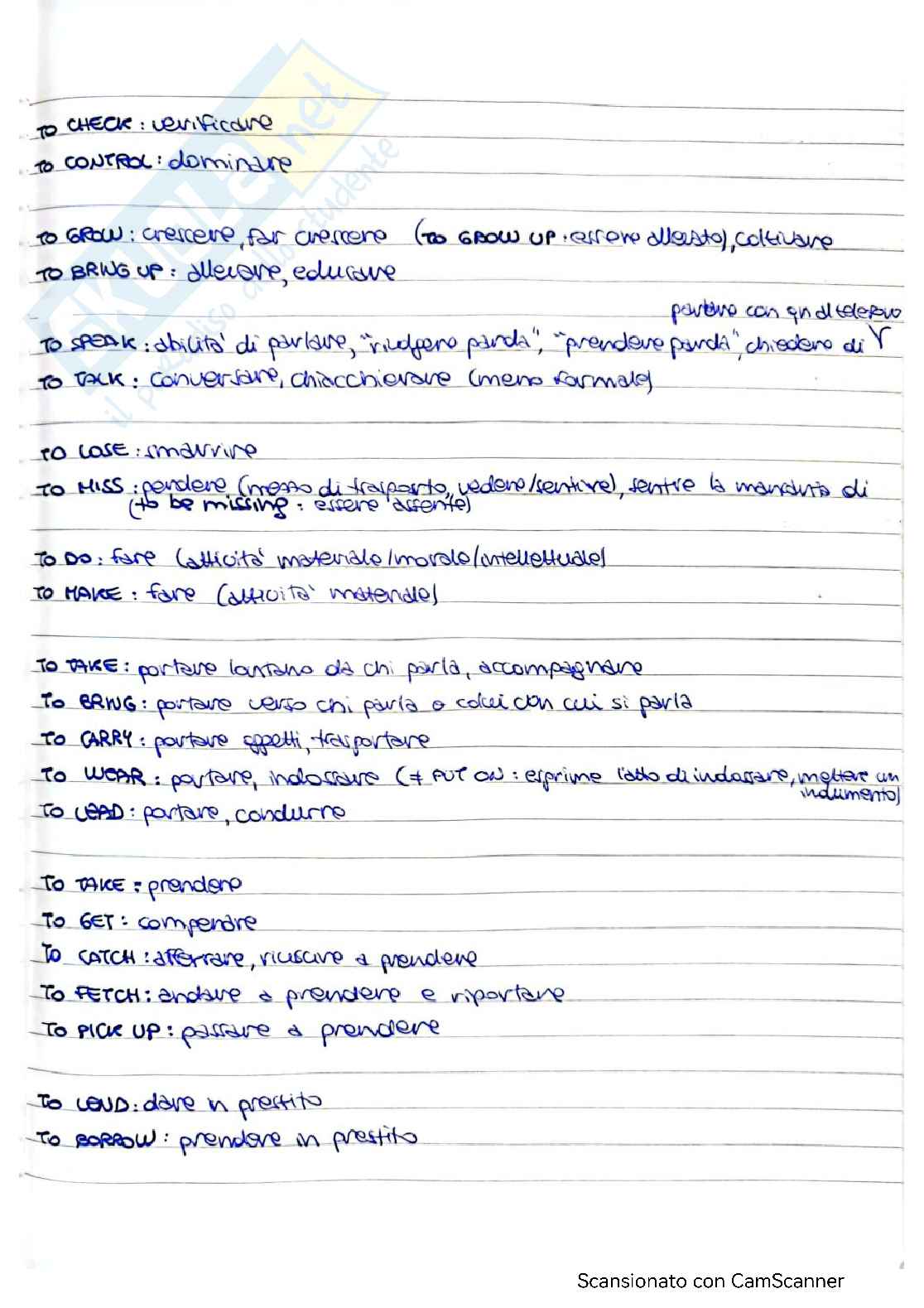 Schemi Grammatica Inglese Pag. 41