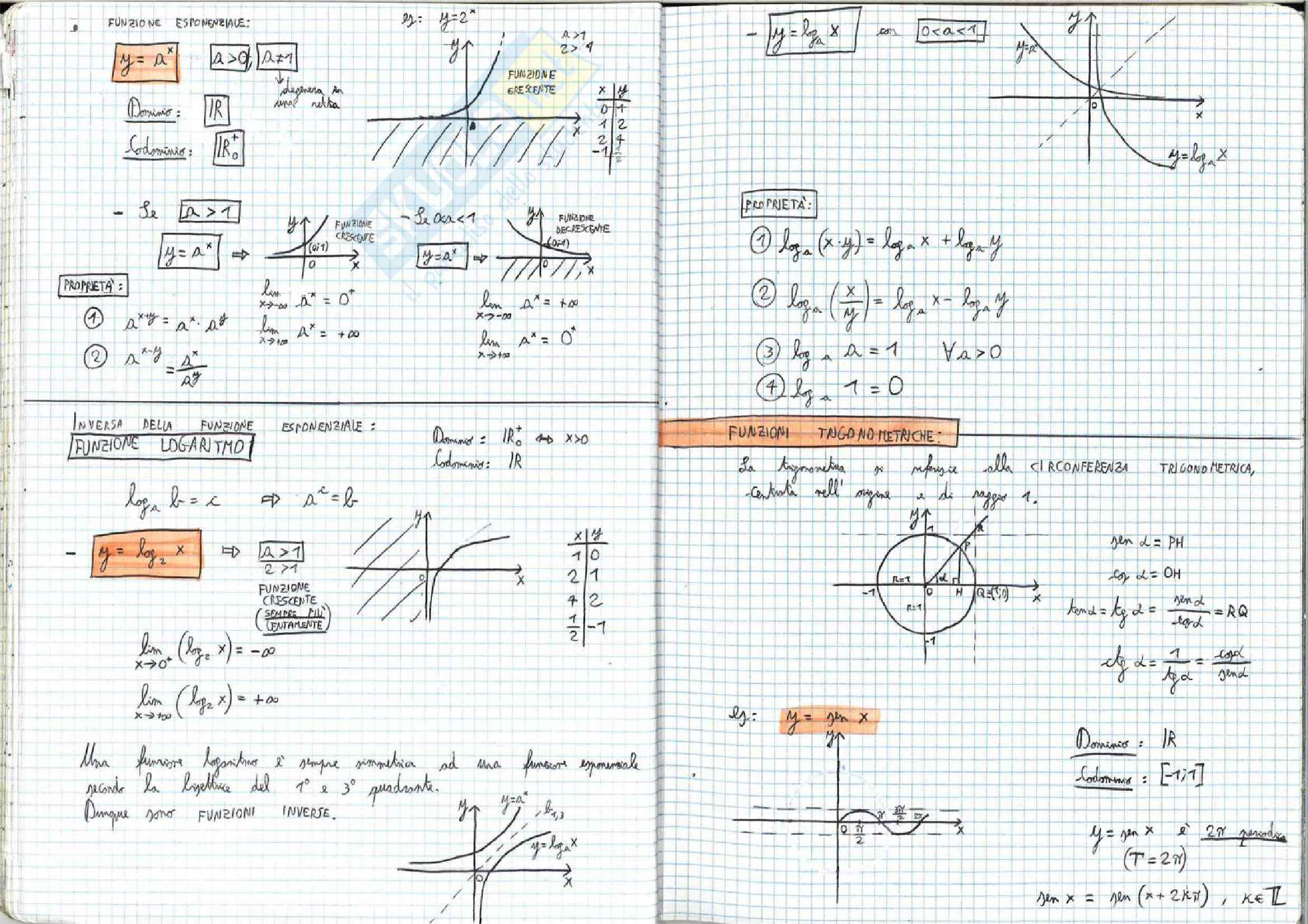Appunti e esercizi svolti, Analisi 1, Loreti Pag. 36