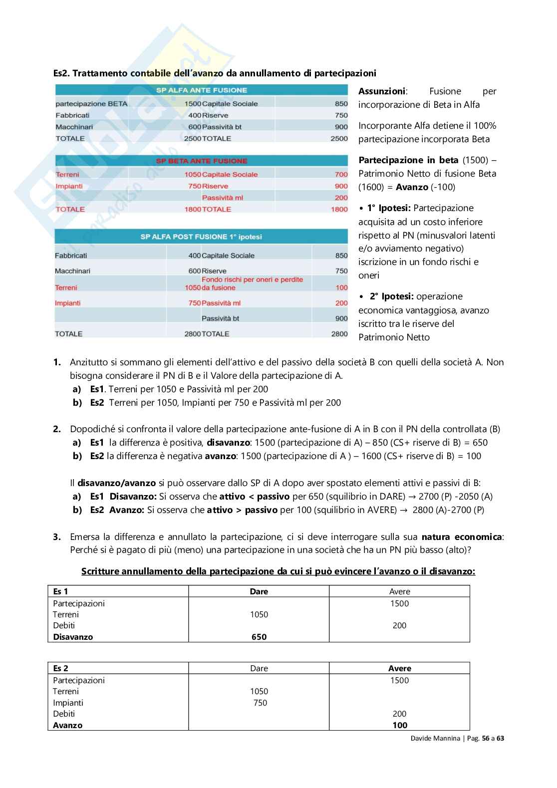 Finanza delle operazioni straordinarie Pag. 56