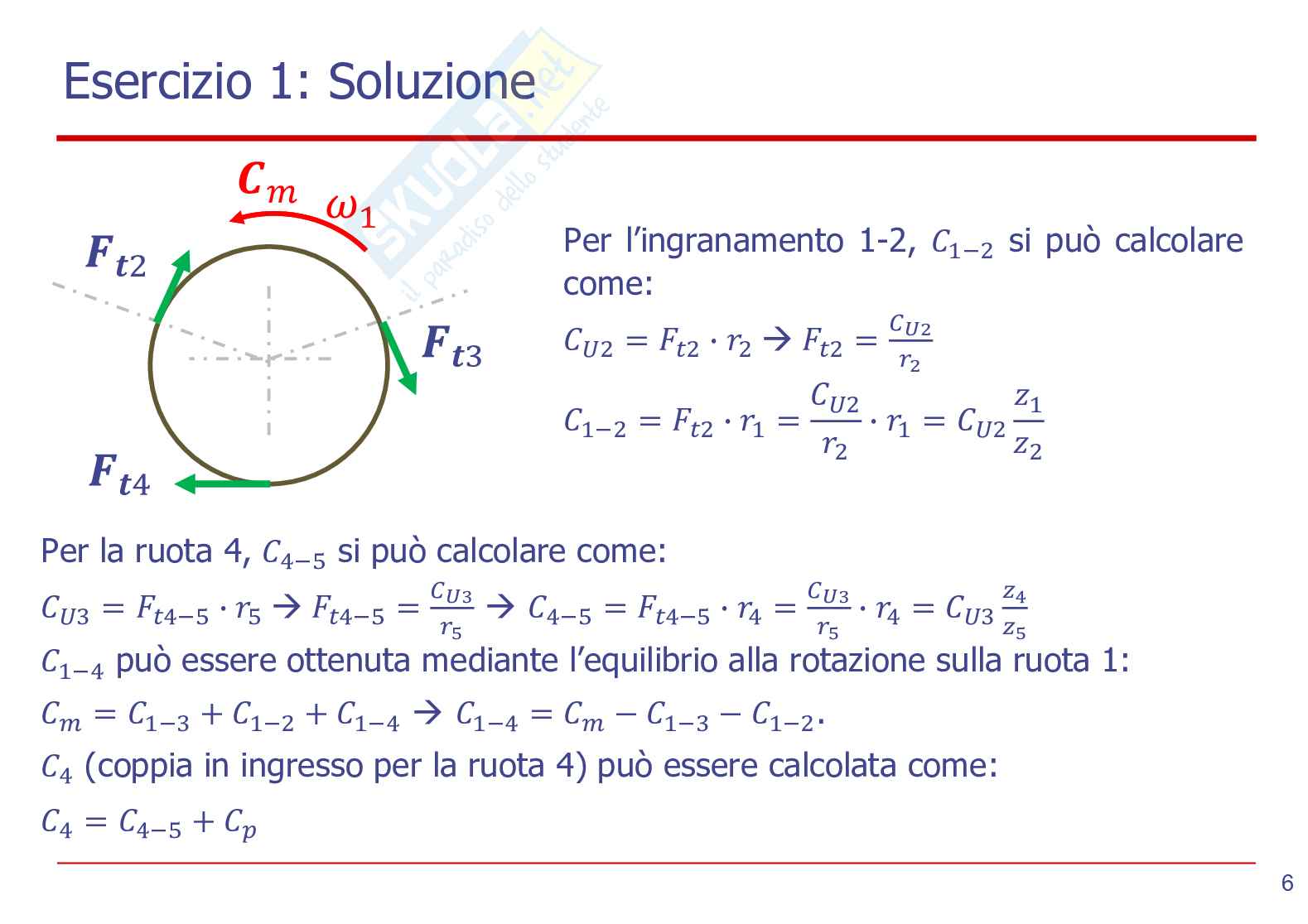 Tema d'esame Costruzione di macchine - Soluzione 28 giugno 2024 Pag. 6
