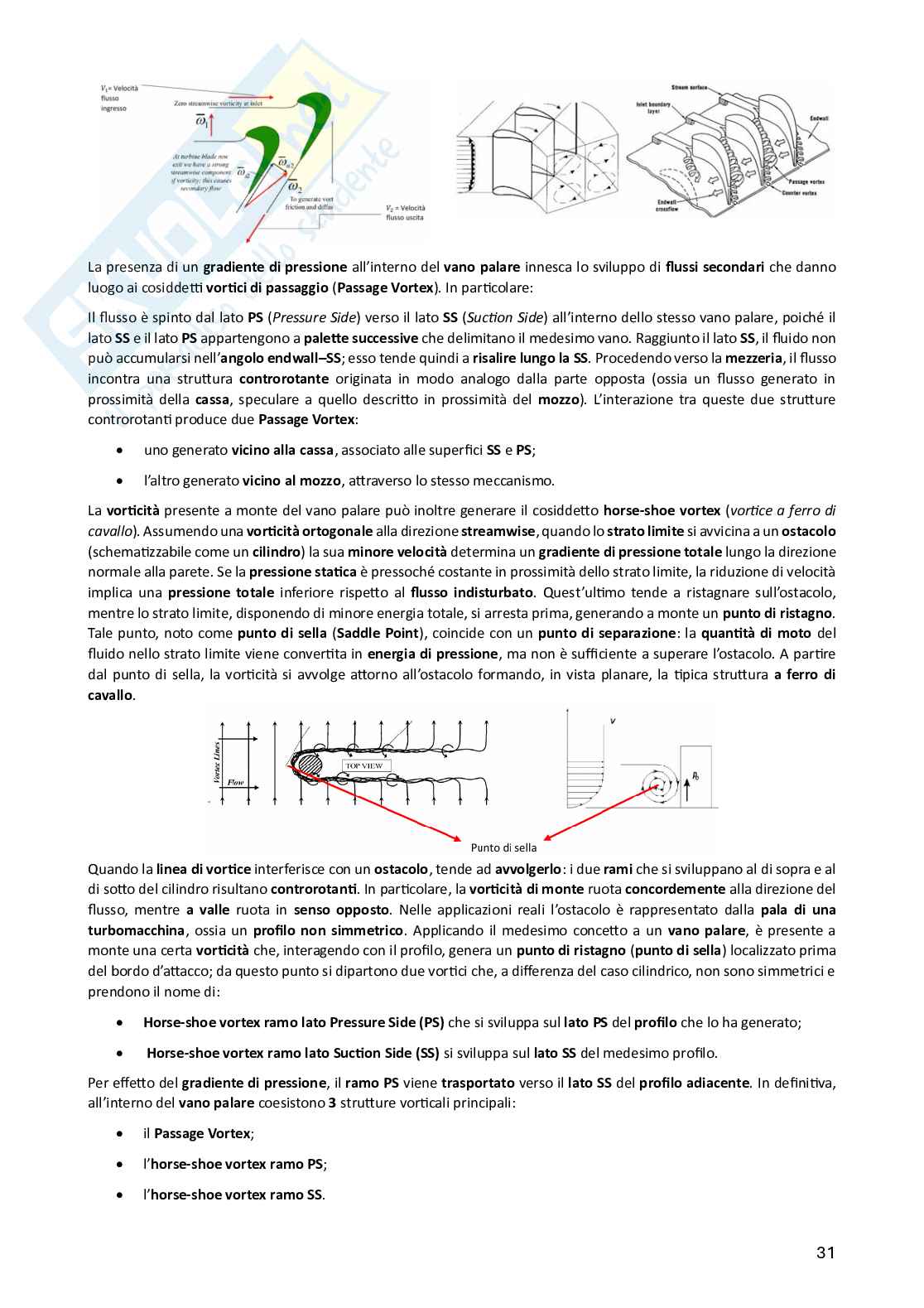 Teoria Turbomacchine (con Aeroacustica e Aeromeccanica)  Pag. 31