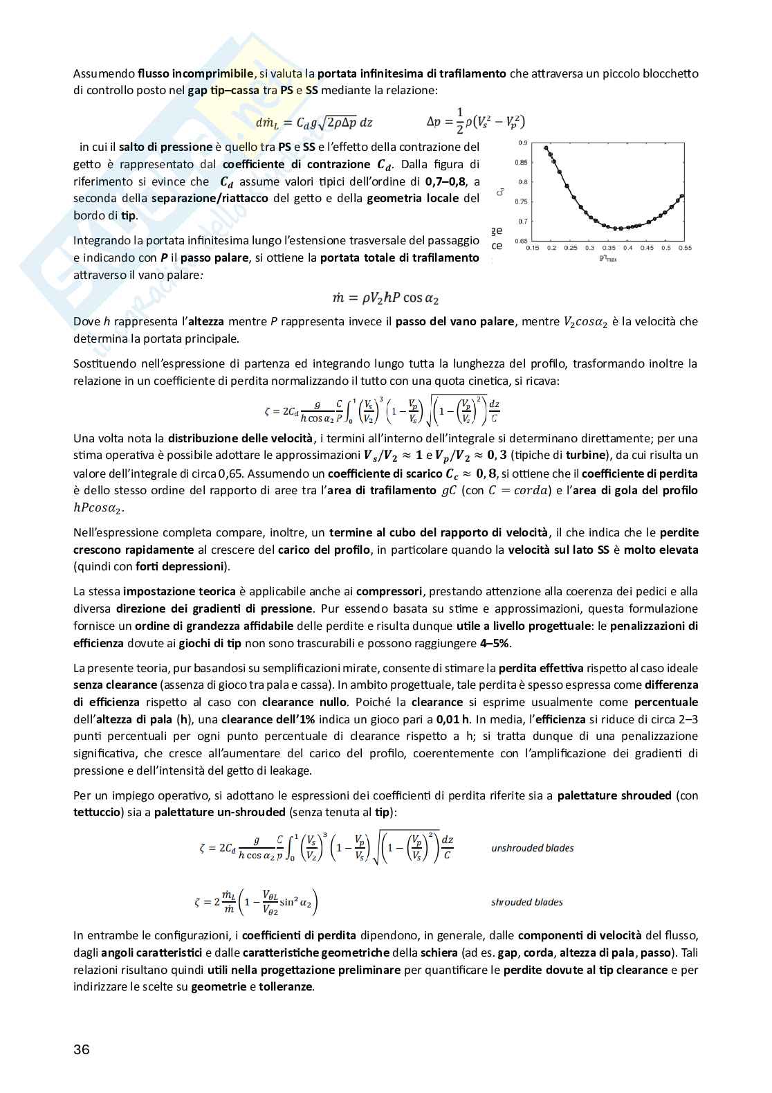 Teoria Turbomacchine (con Aeroacustica e Aeromeccanica)  Pag. 36