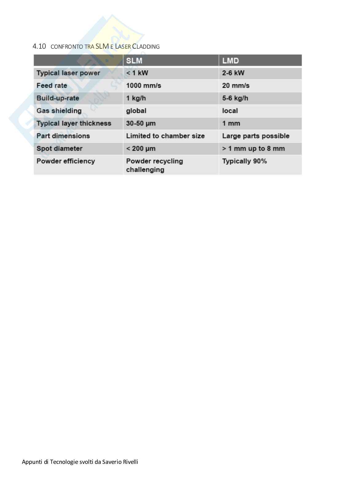 Appunti Tecnologie speciali m - parte sui laser Pag. 51