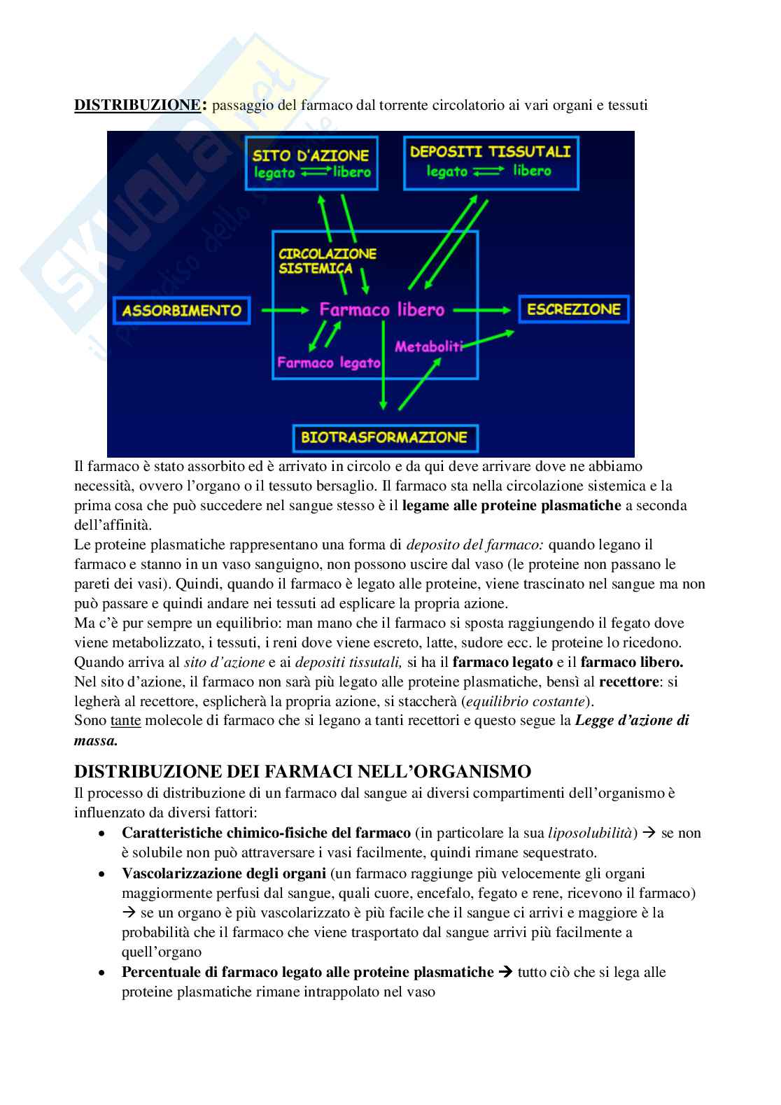 Farmacologia generale e farmacoterapia Pag. 36