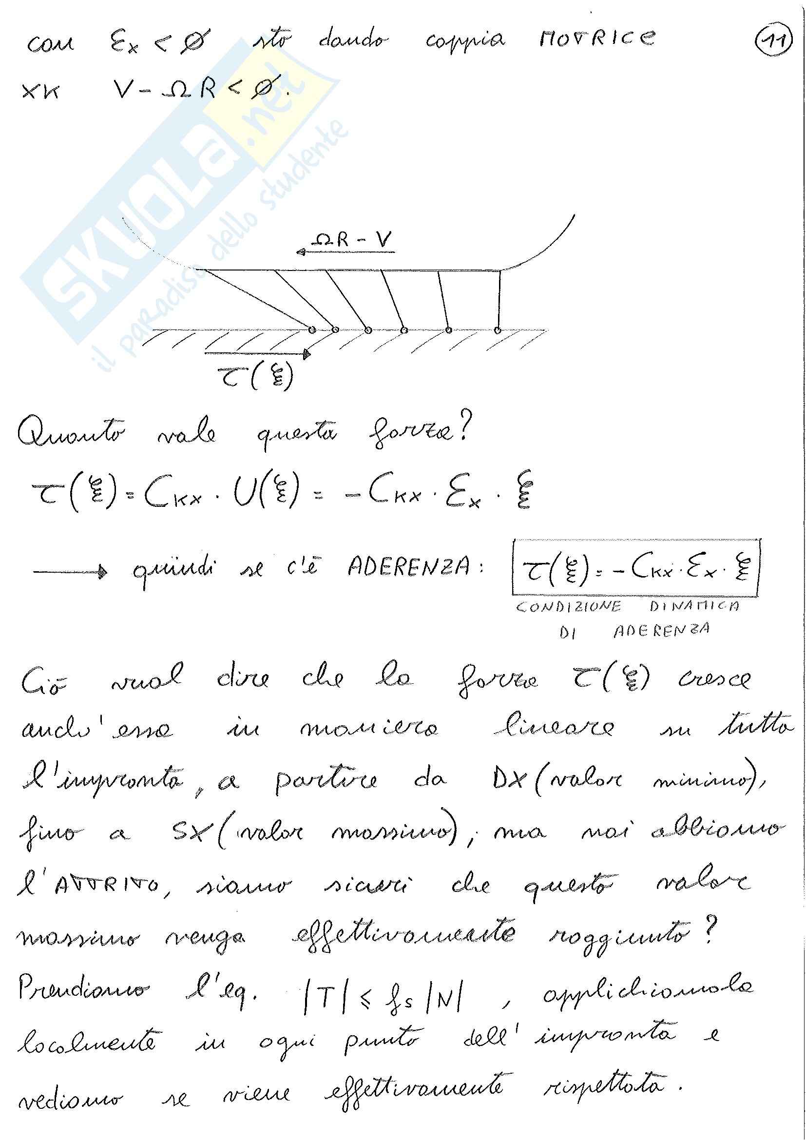 Lezioni, Meccanica del veicolo Pag. 11