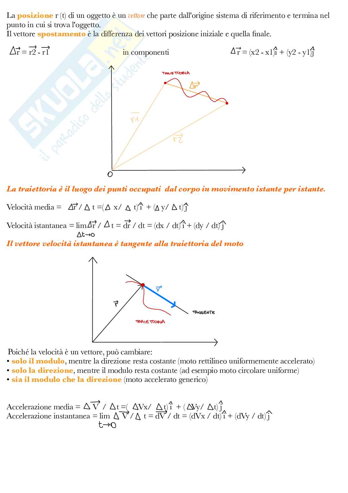 Fisica Pag. 16