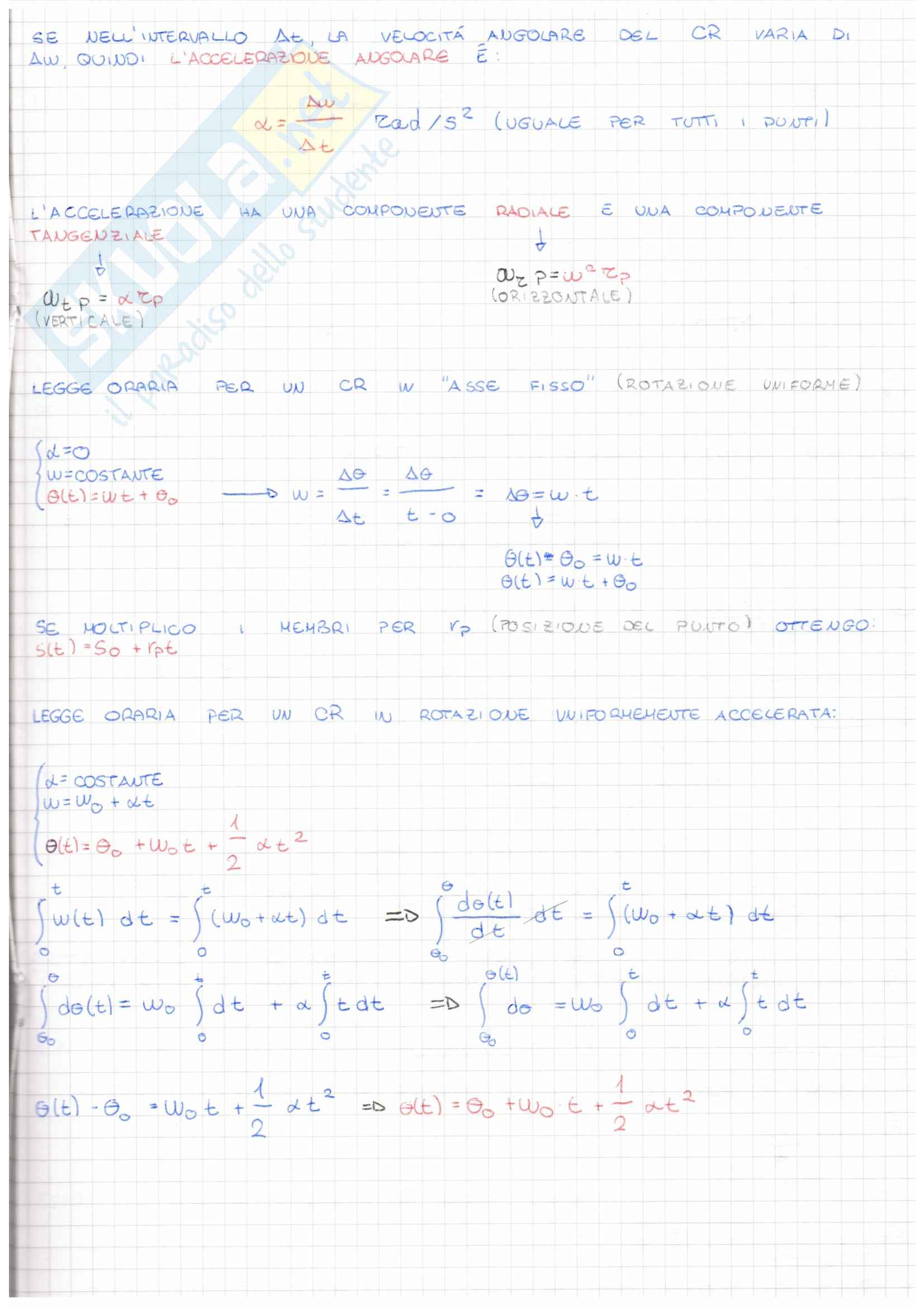 Appunti di fisica 1 Pag. 41