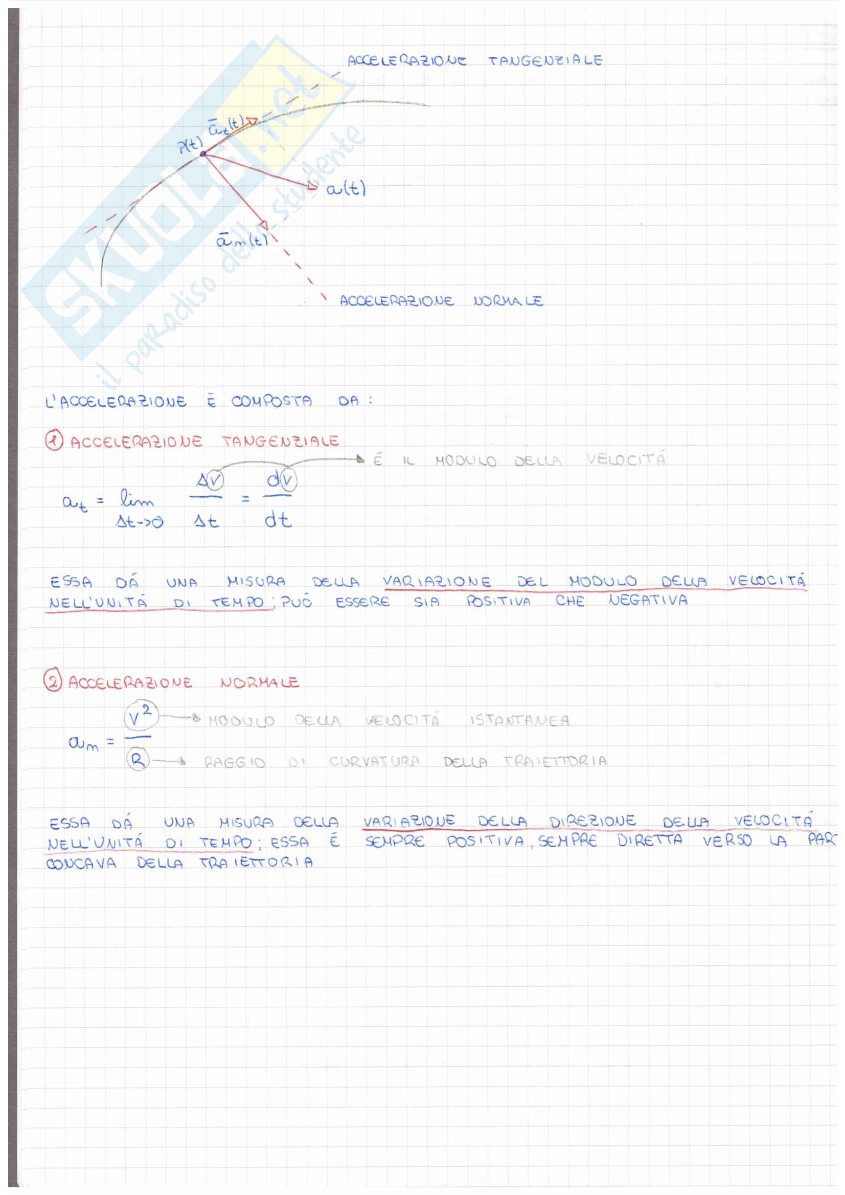 Appunti di fisica 1 Pag. 6