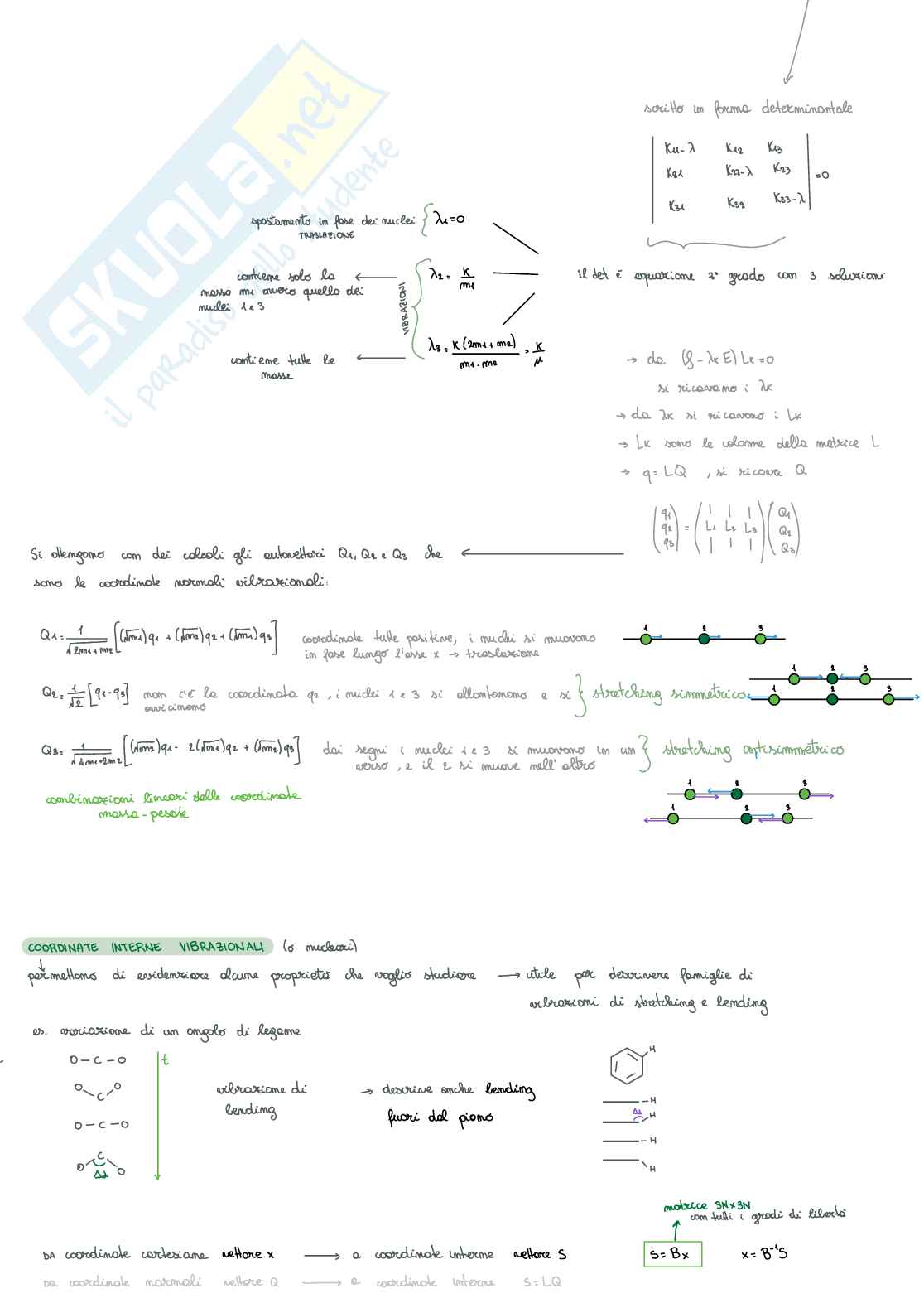 Appunti schematizzati Laboratorio Chimica fisica 1 - parte 1 Pag. 11