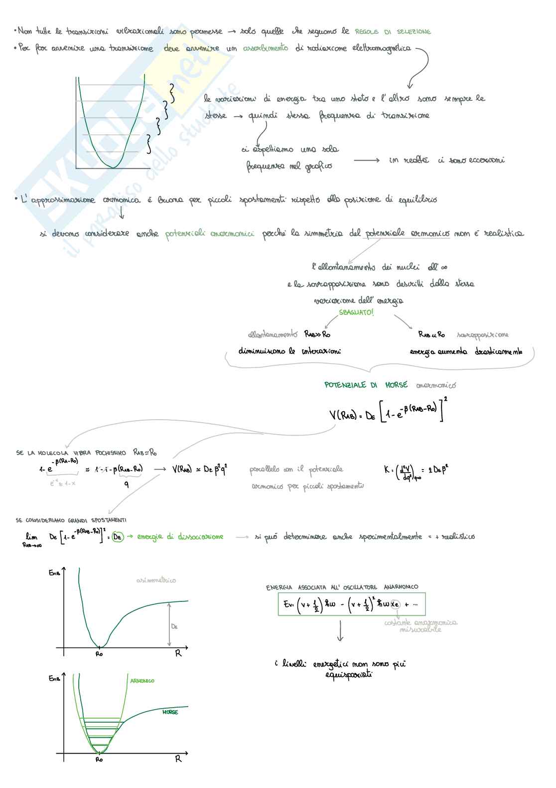 Appunti schematizzati Laboratorio Chimica fisica 1 - parte 1 Pag. 6