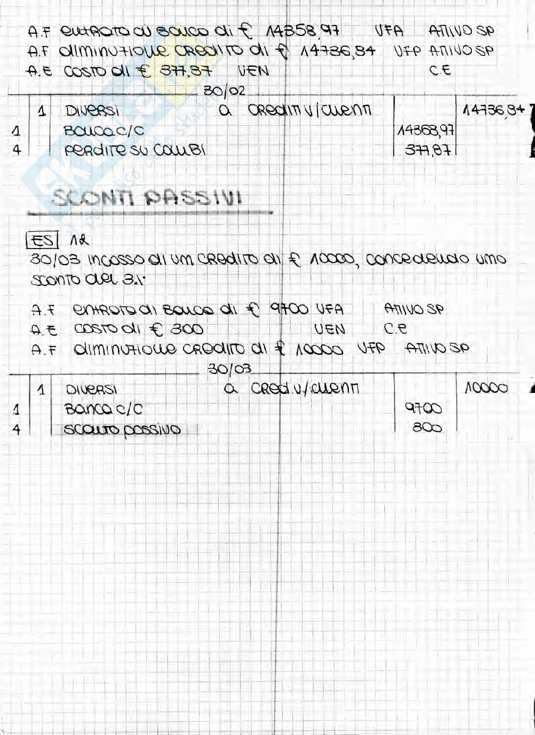 Ragioneria metodologica Pag. 36