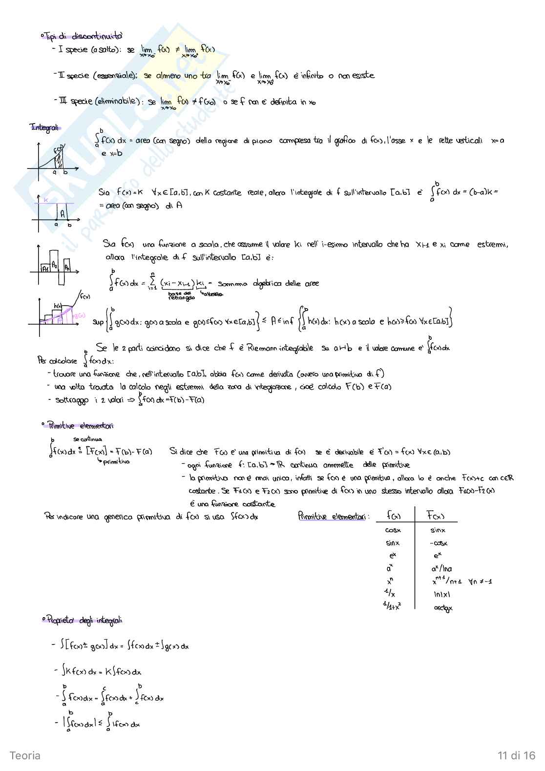 Appunti per esame di Analisi matematica 1 Pag. 11