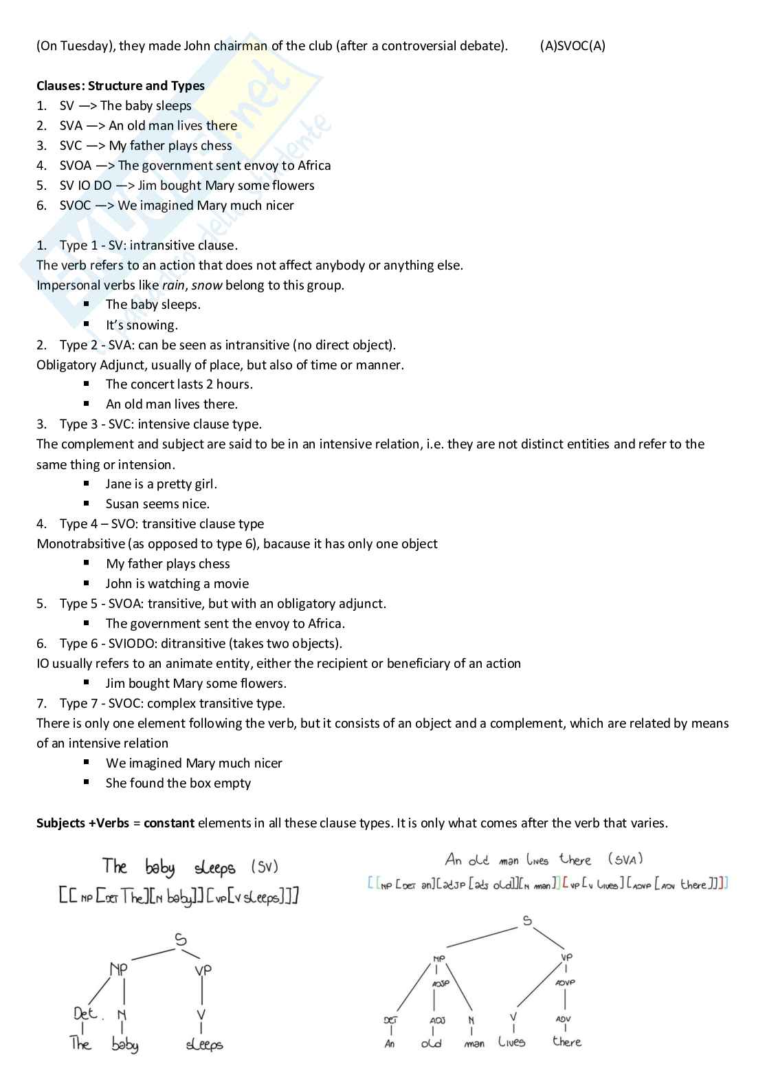 Lingua inglese 2 Pag. 16