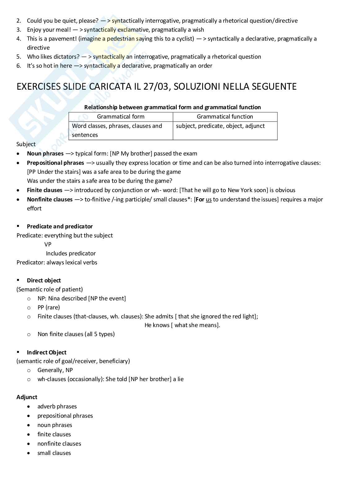Lingua inglese 2 Pag. 21