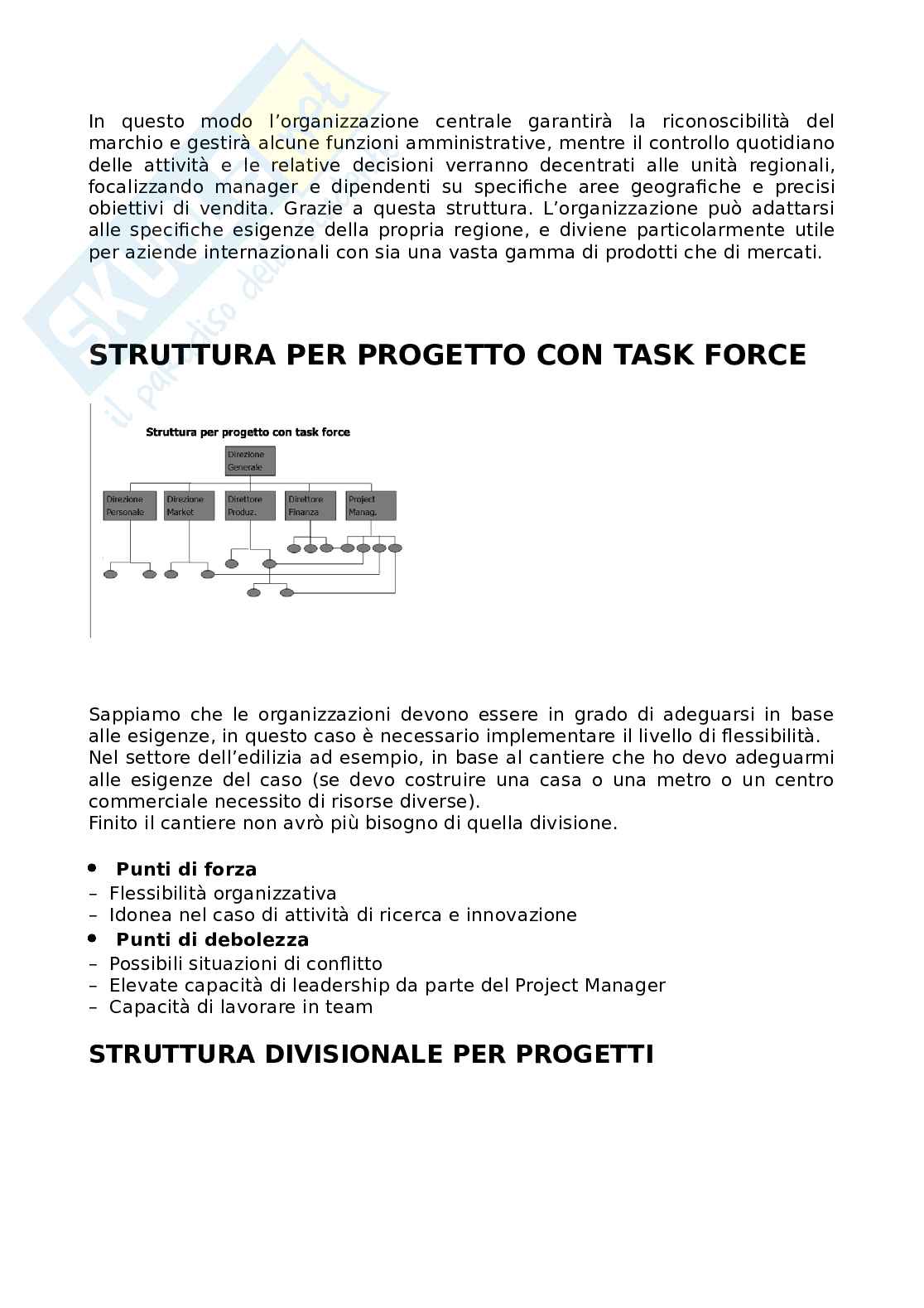 Organizzazione aziendale Pag. 21