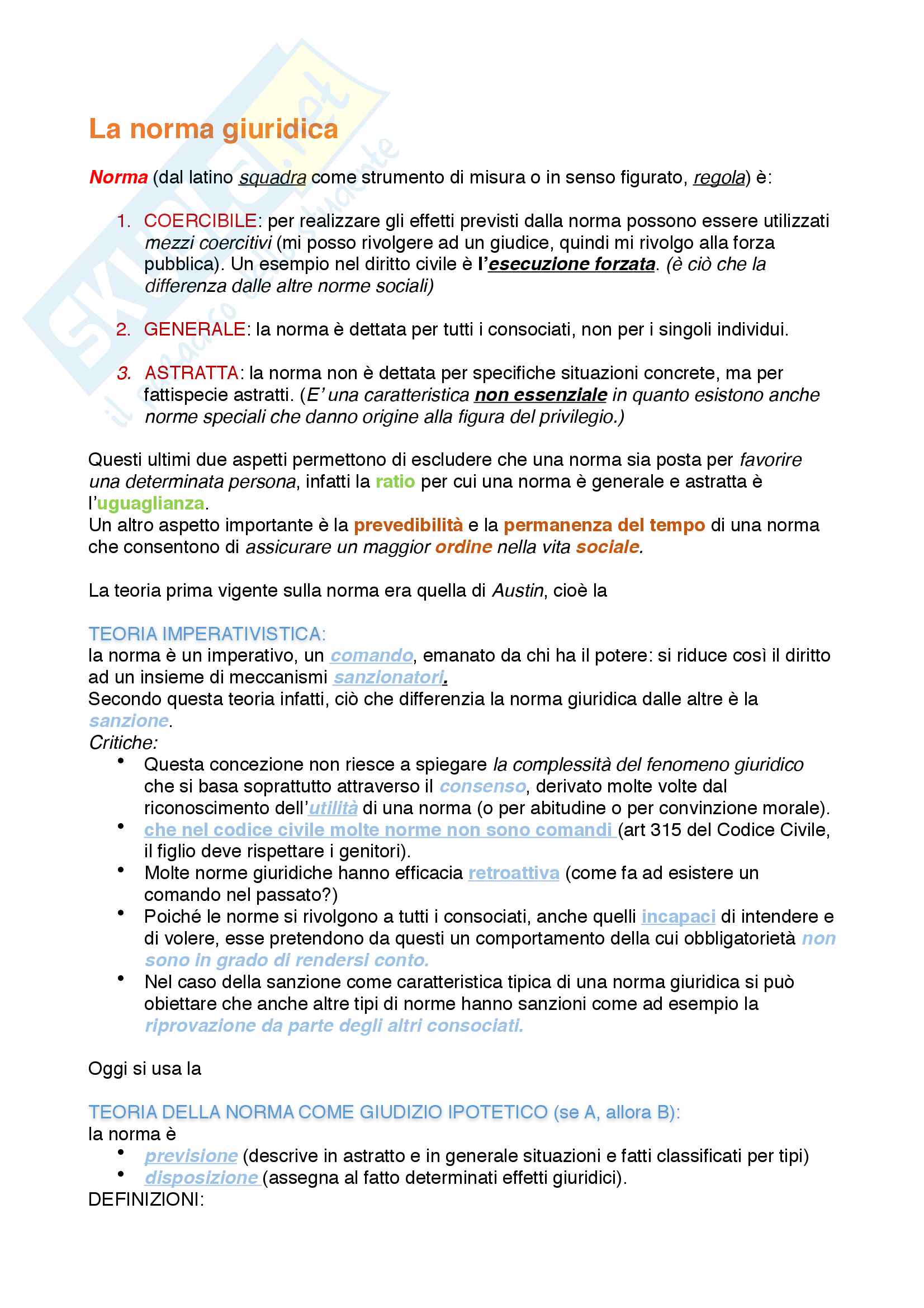 Istituzioni di diritto privato I Pag. 1