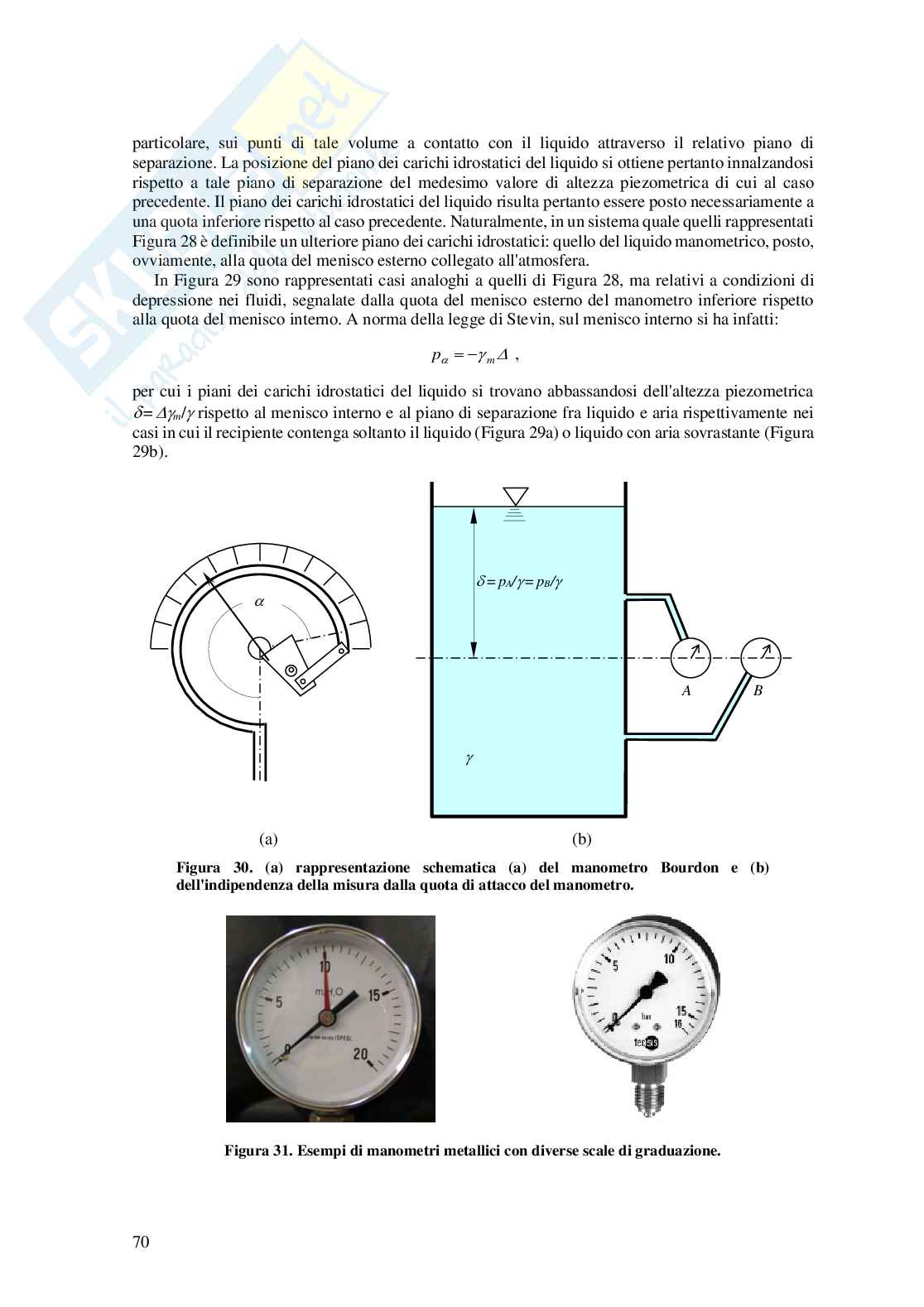 Idrostatica  Pag. 16