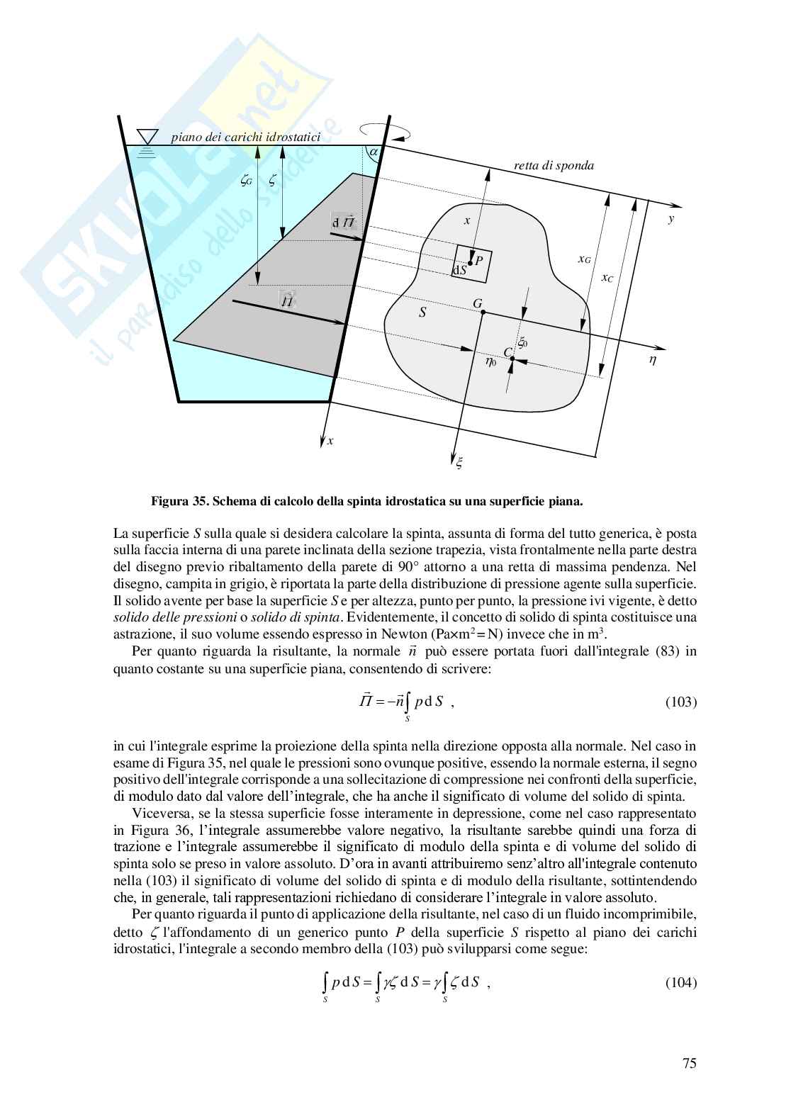 Idrostatica  Pag. 21
