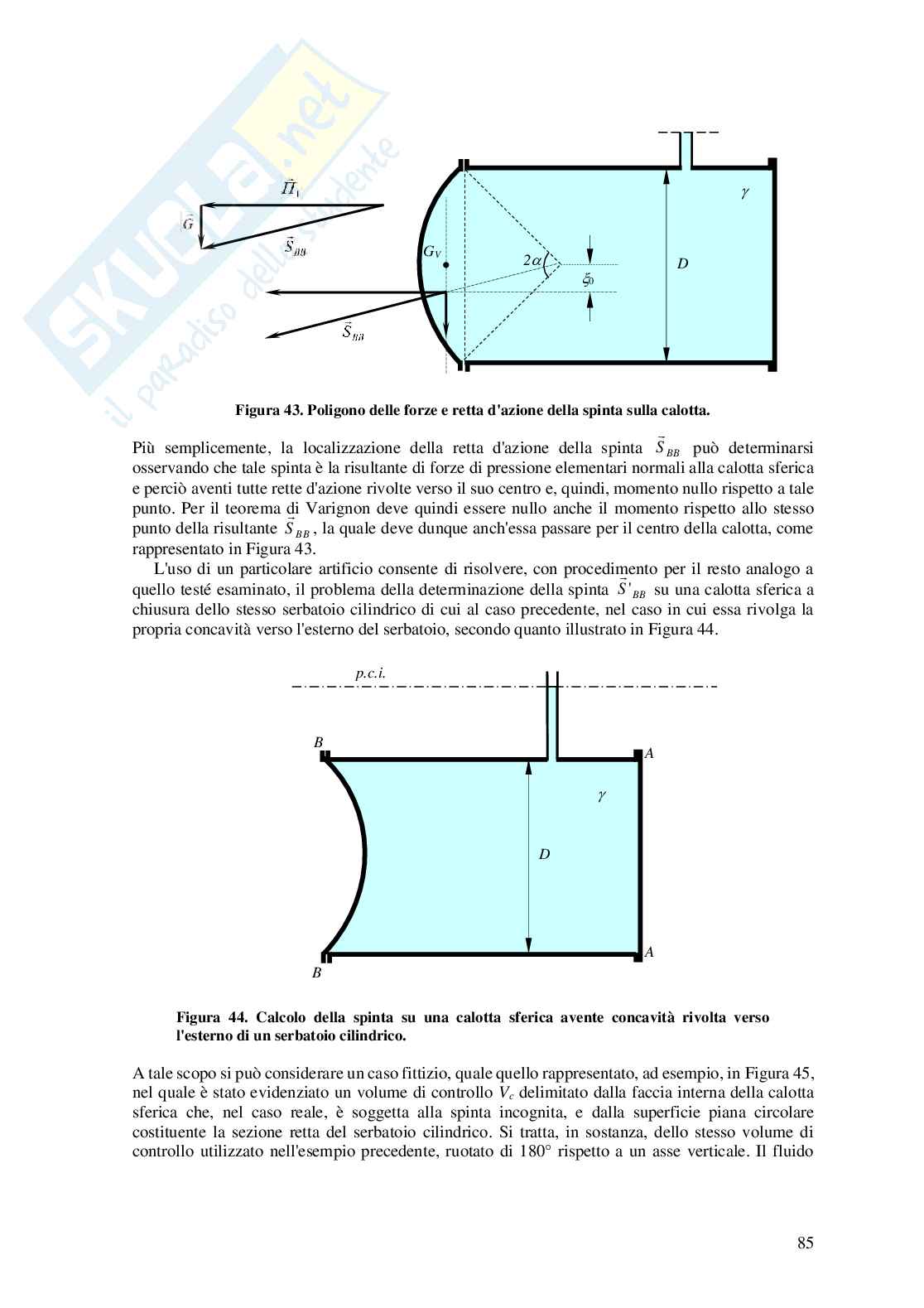 Idrostatica  Pag. 31