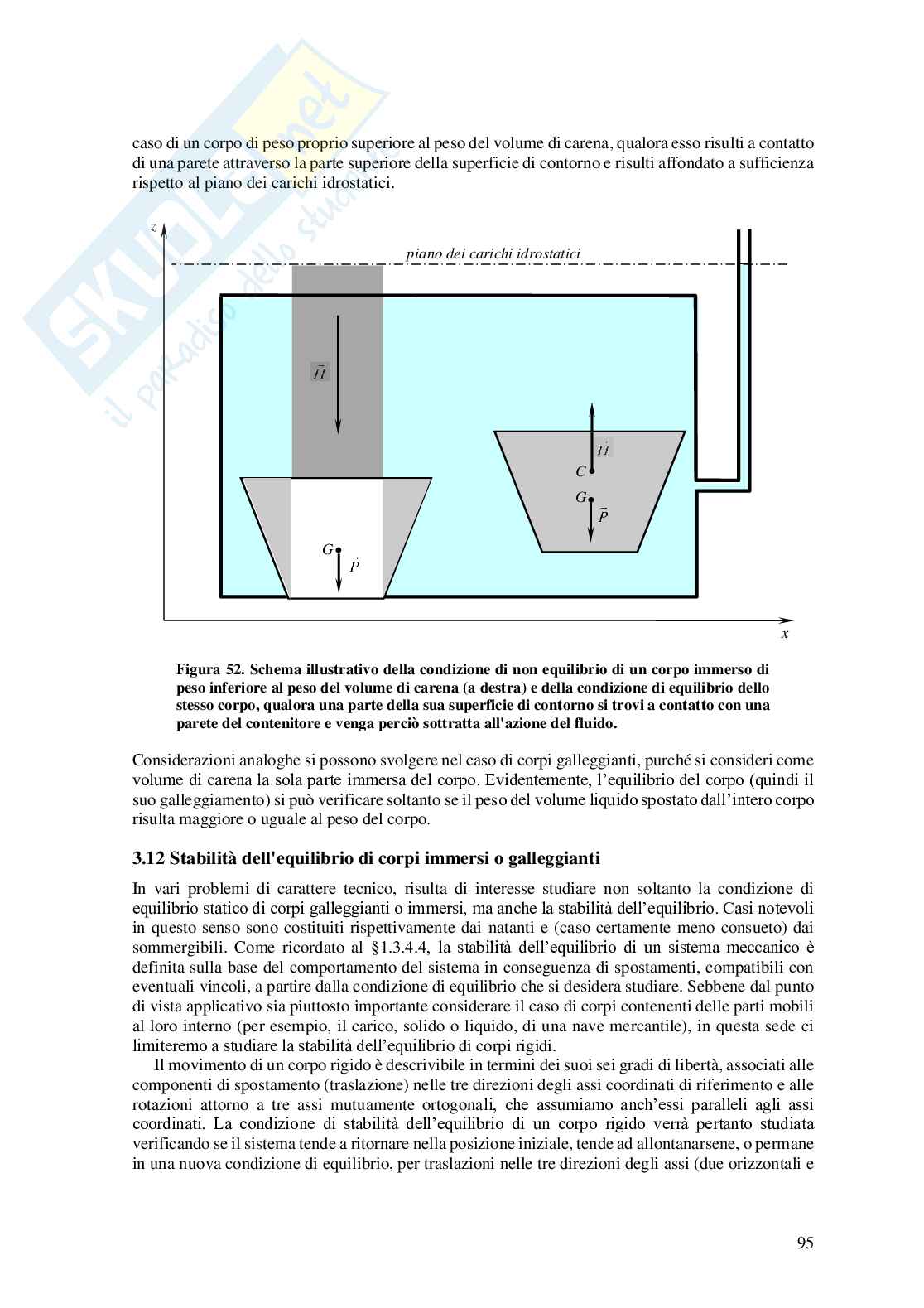 Idrostatica  Pag. 41