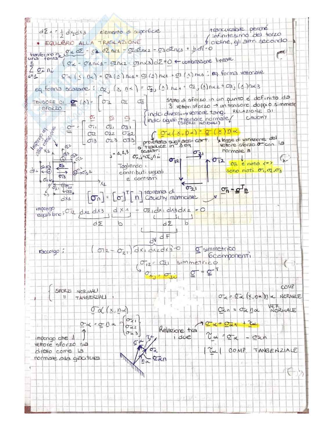 Appunti lezioni di Meccanica dei solidi Pag. 16