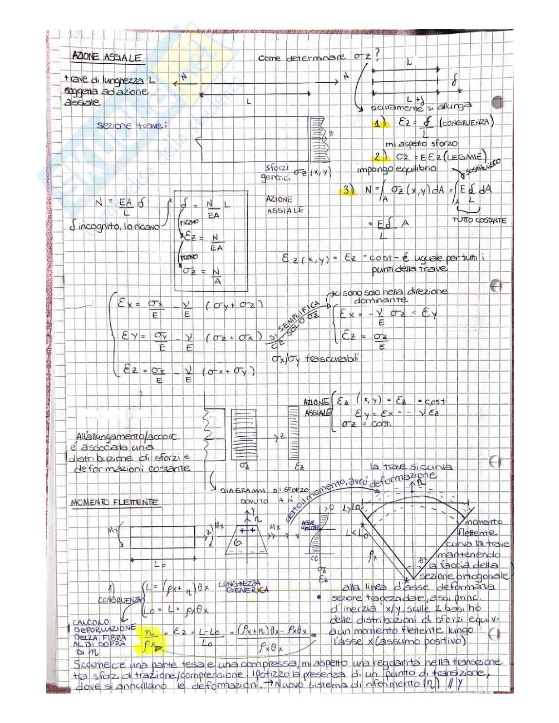 Appunti lezioni di Meccanica dei solidi Pag. 41