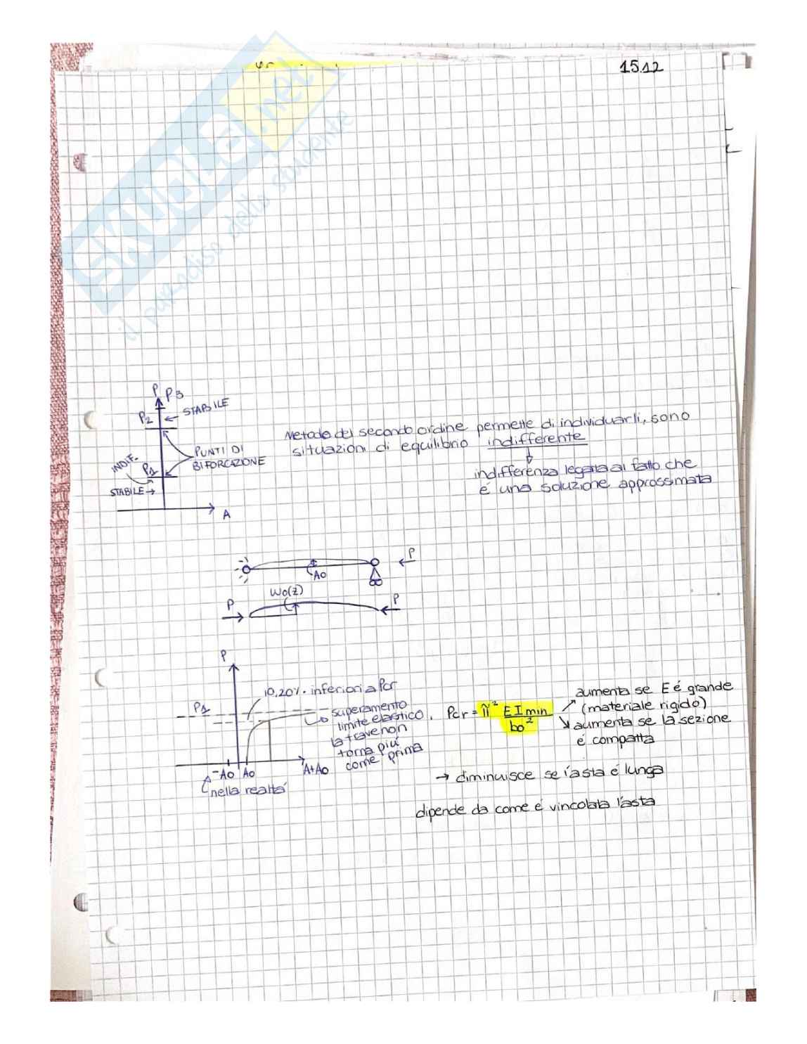 Appunti lezioni di Meccanica dei solidi Pag. 61