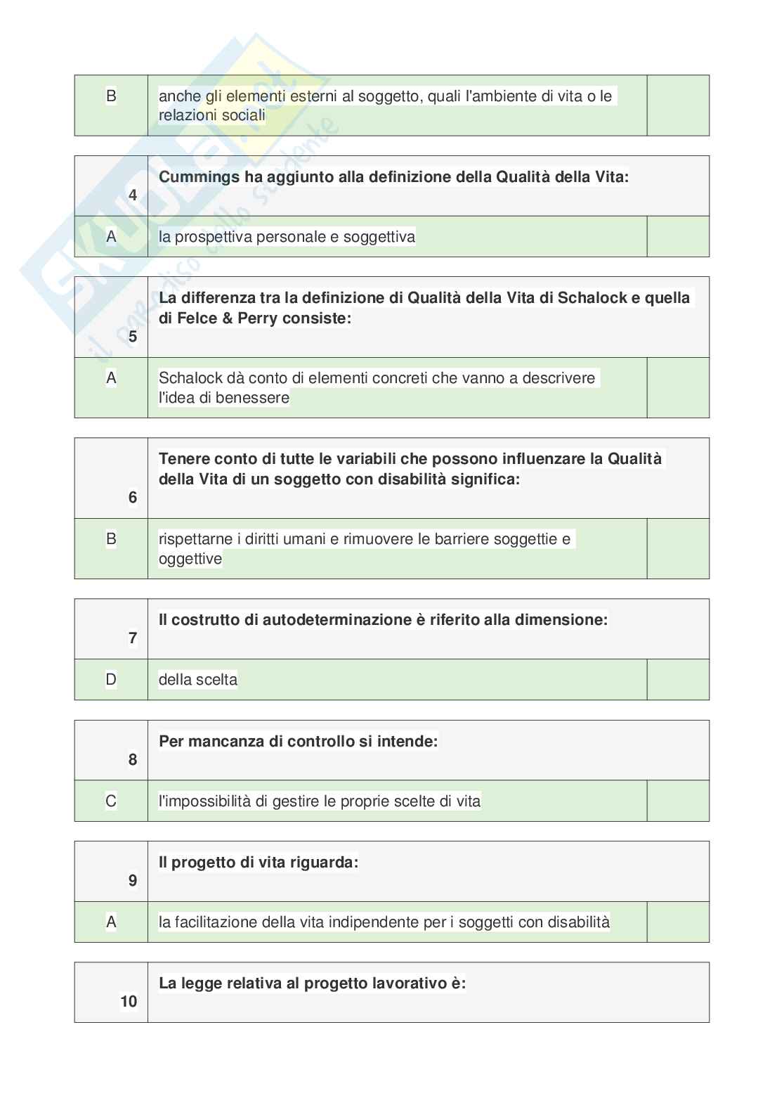 Tutte le 920 domande e risposte esame di Didattica speciale - 182 Pagine - Anno Accademico 2024  Pag. 26