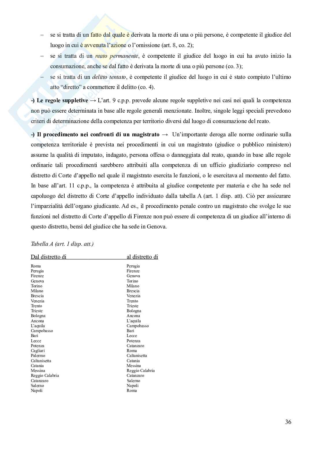 Riassunto esame Procedura penale , Prof. Mazza Oliviero, libro consigliato Manuale di procedura penale (2024), Tonini, Conti Pag. 36