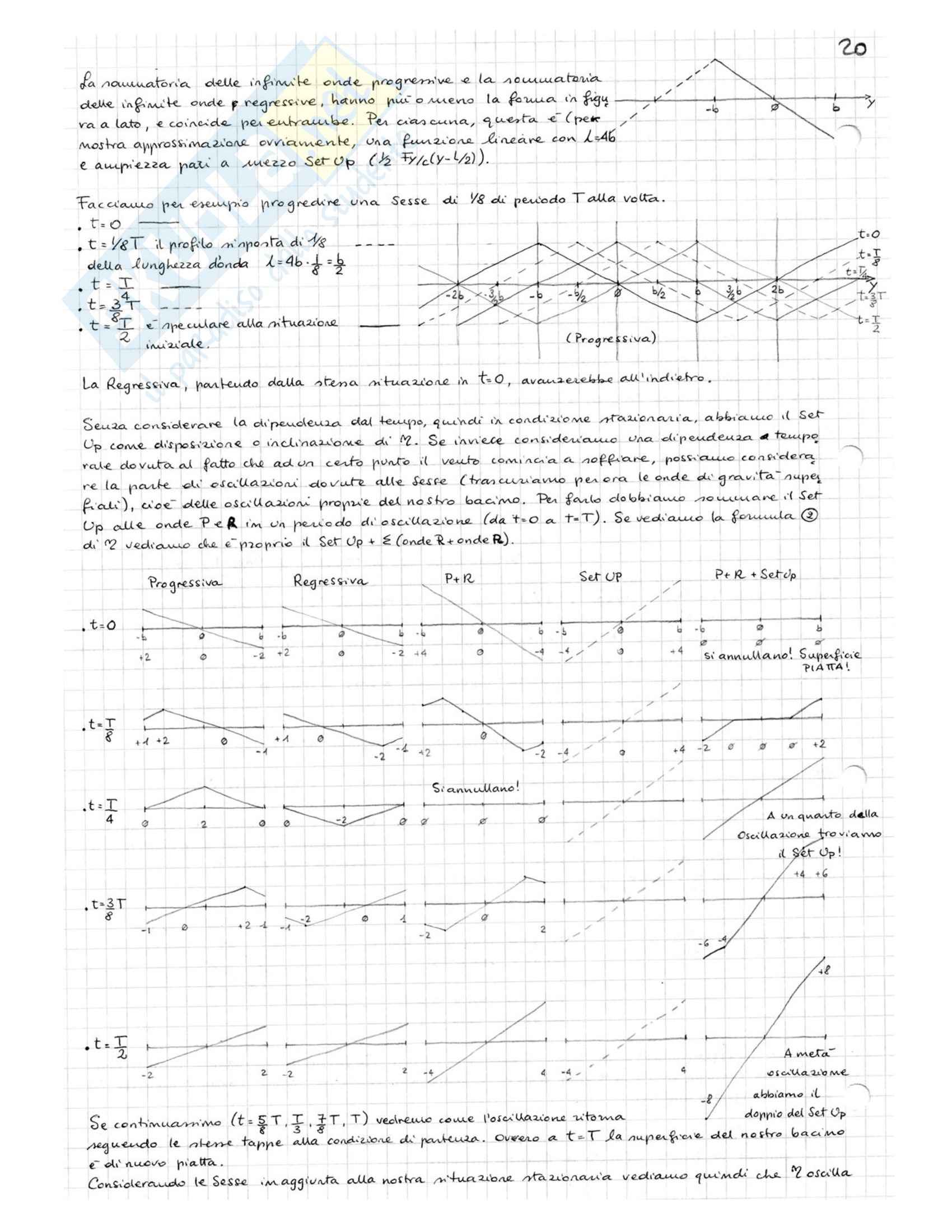 Oceanografia Costiera con Misure Pag. 21