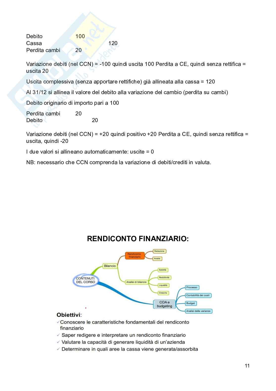 Appunti di Controllo di gestione, 9 crediti, anno 2025 Pag. 11
