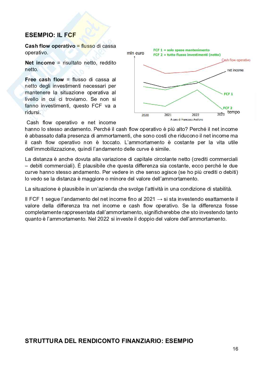 Appunti di Controllo di gestione, 9 crediti, anno 2025 Pag. 16