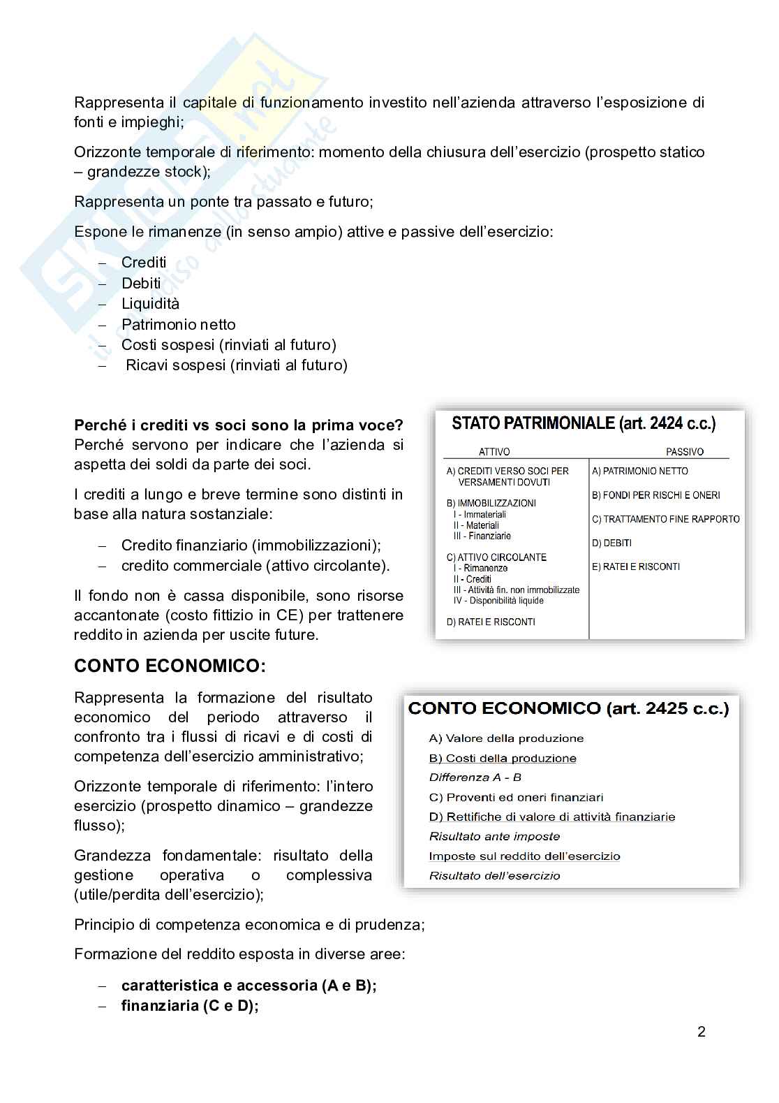 Appunti di Controllo di gestione, 9 crediti, anno 2025 Pag. 2