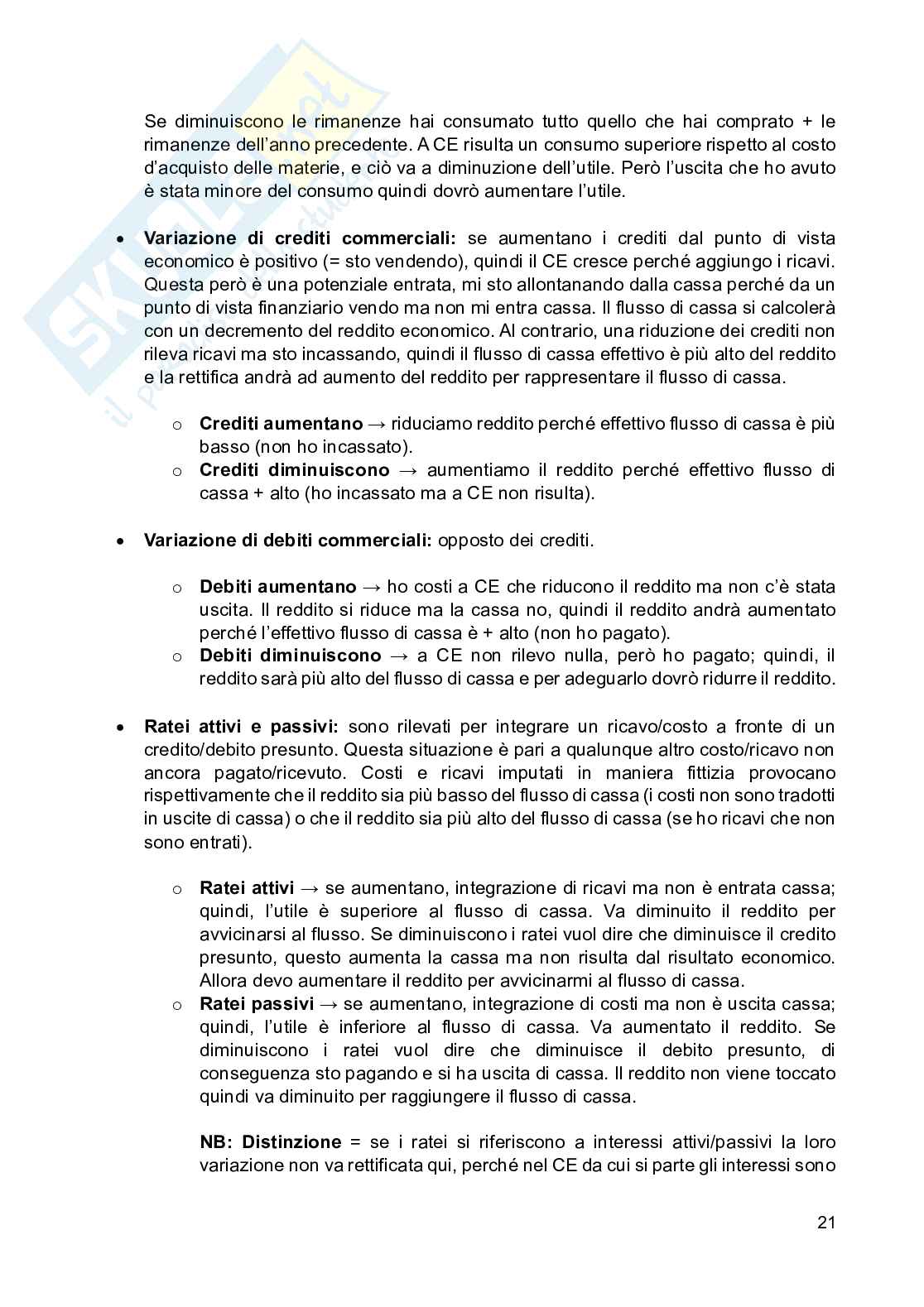 Appunti di Controllo di gestione, 9 crediti, anno 2025 Pag. 21