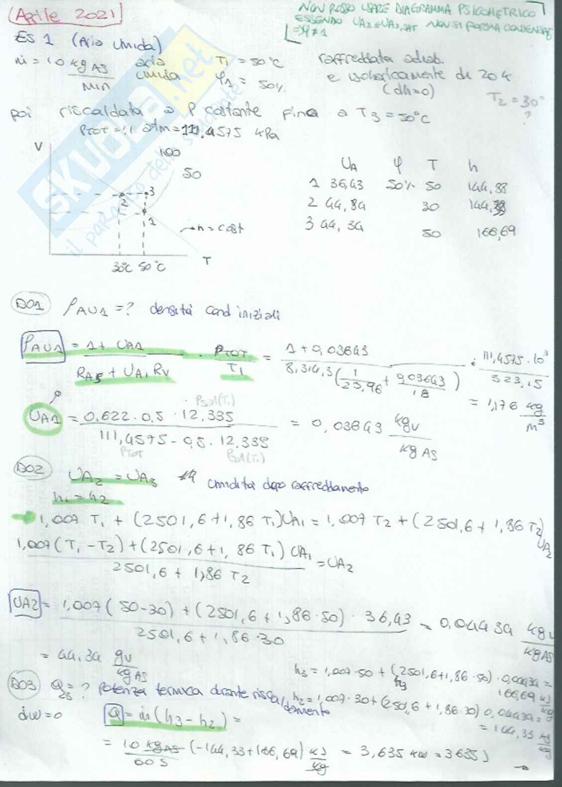 Temi d'esame + svolgimento di Fisica tecnica Pag. 41