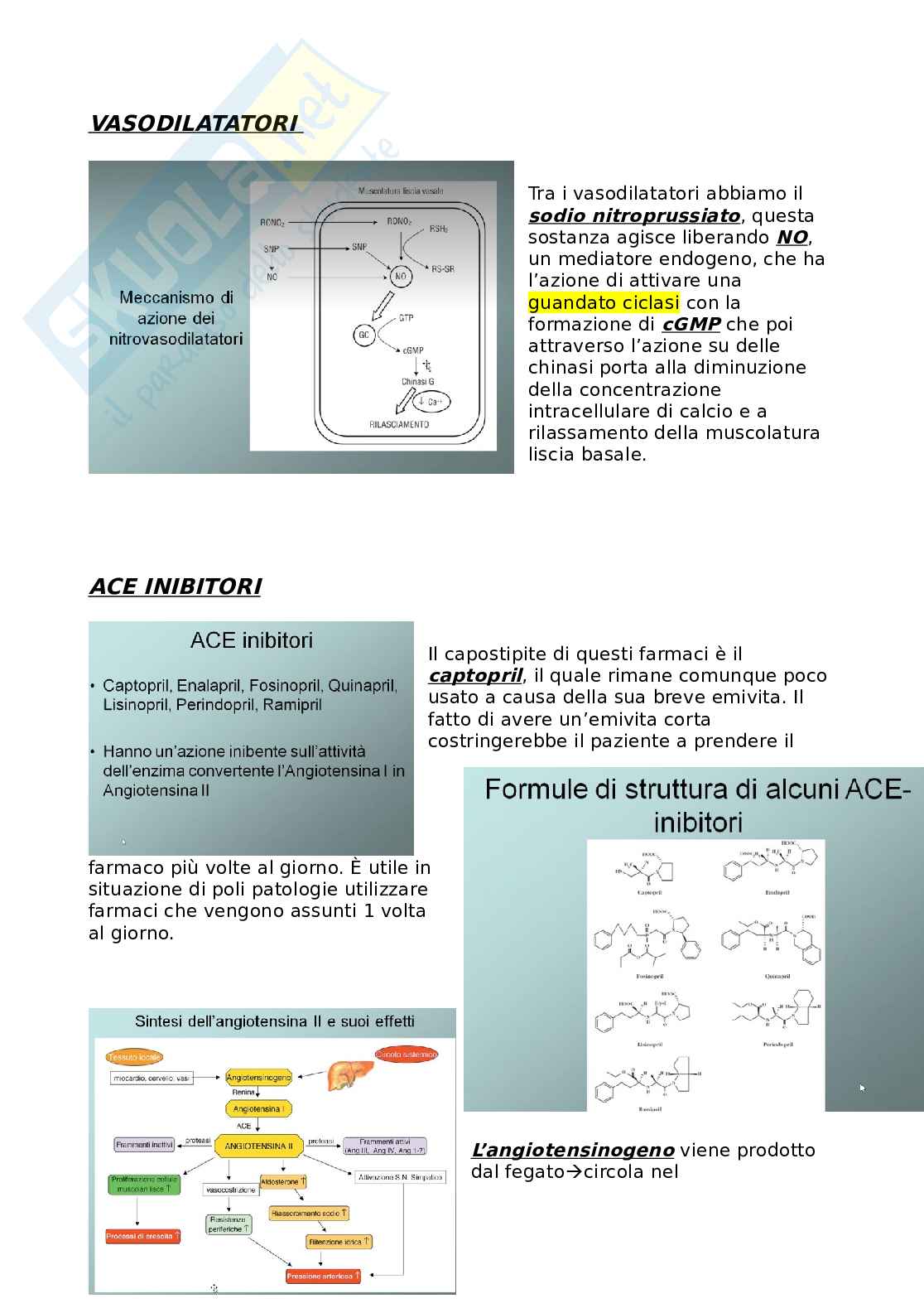 Farmaci ipertensivi Pag. 6