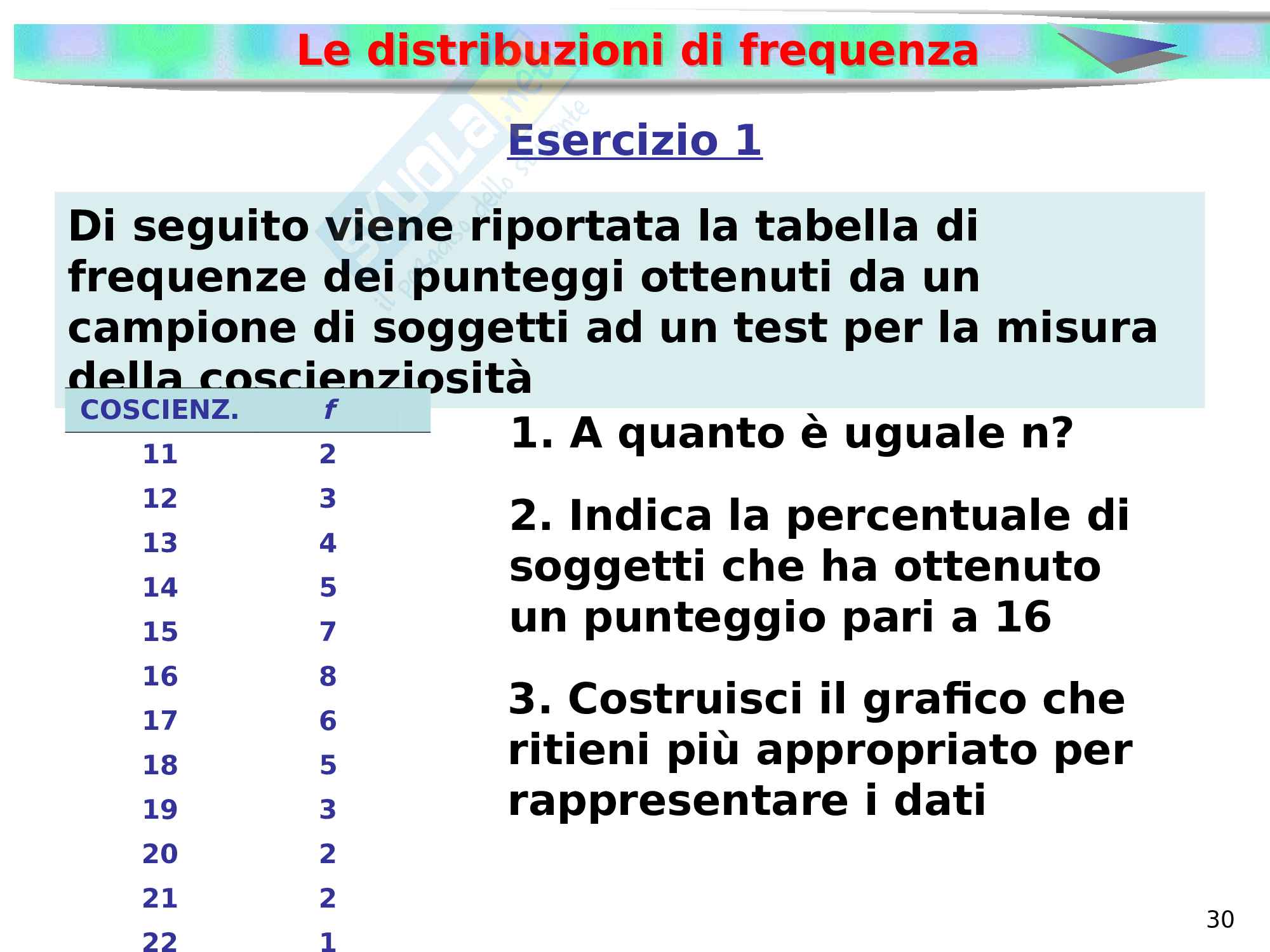 Esercizi distribuzioni di frequenza con soluzioni Pag. 2