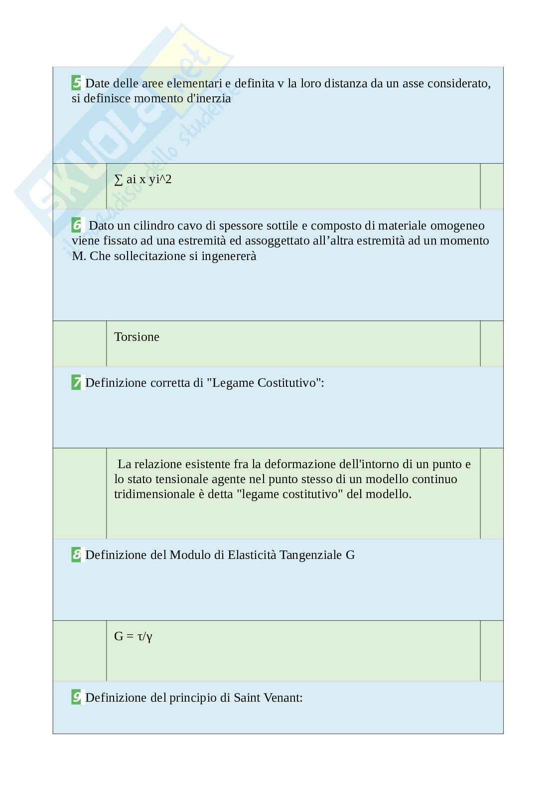 Tutte le domande e risposte esame di Scienza delle costruzioni - 44 Pagine - Anno Accademico 2024 Pag. 16