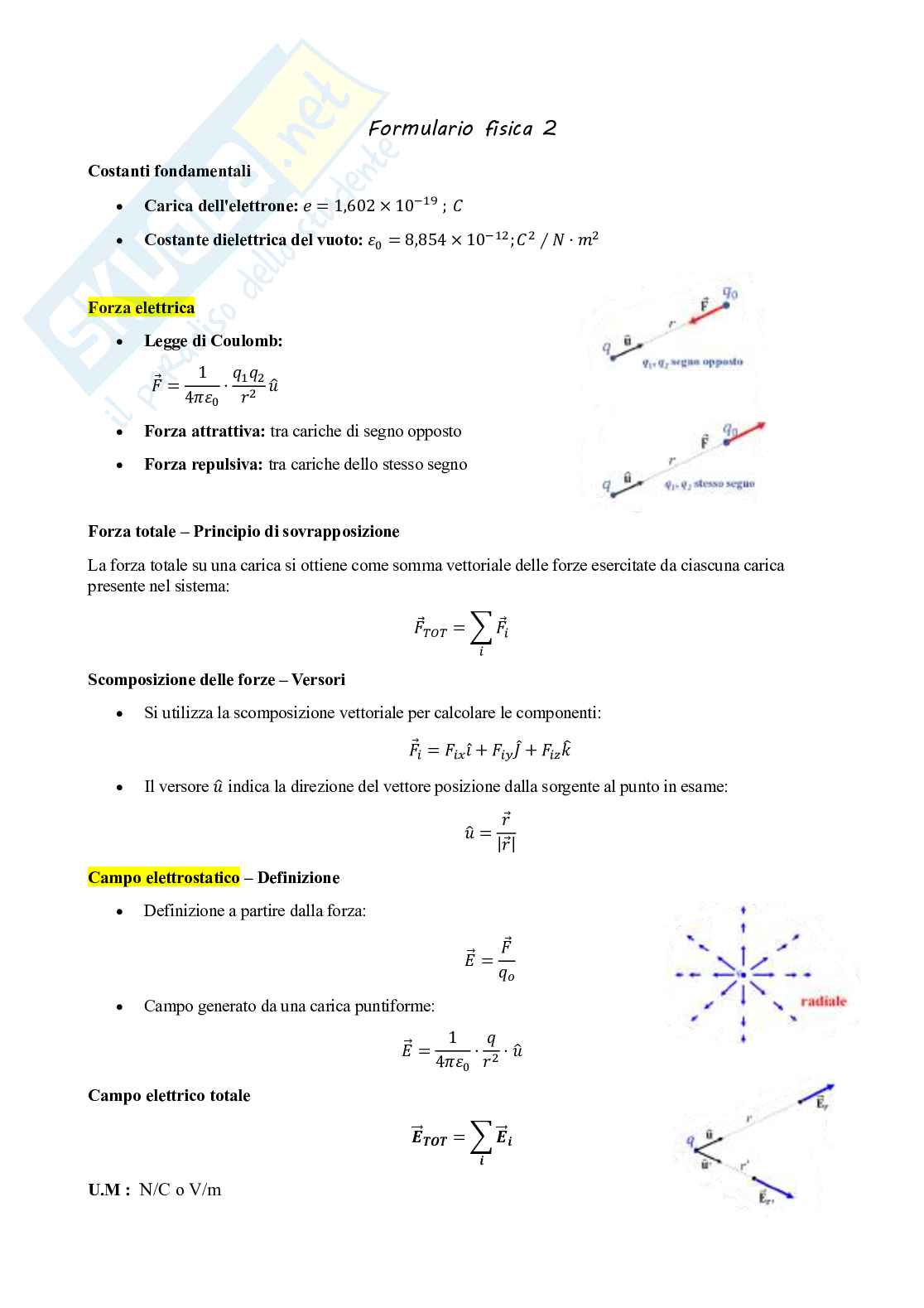 Formulario completo di Fisica 2  Pag. 1