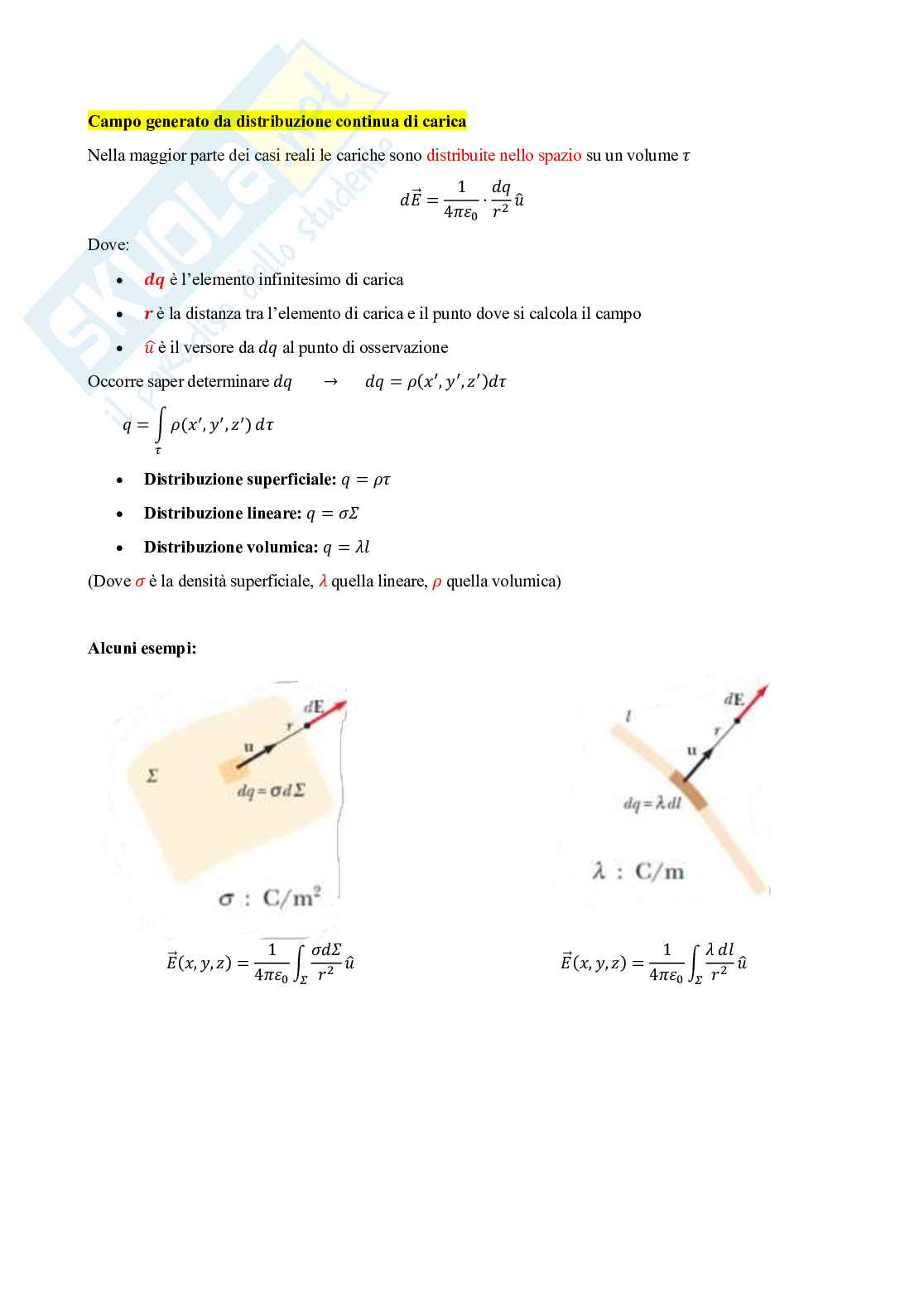 Formulario completo di Fisica 2  Pag. 2