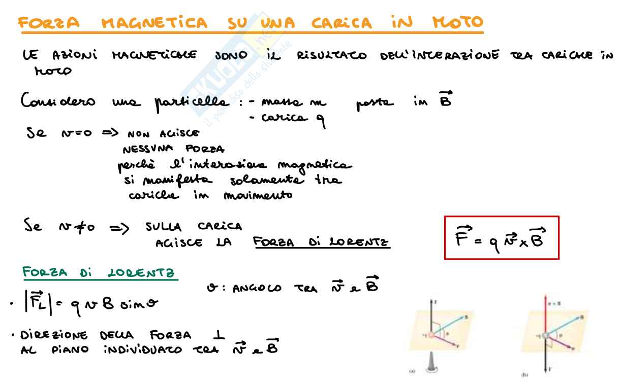 Formulario completo di Fisica 2  Pag. 21