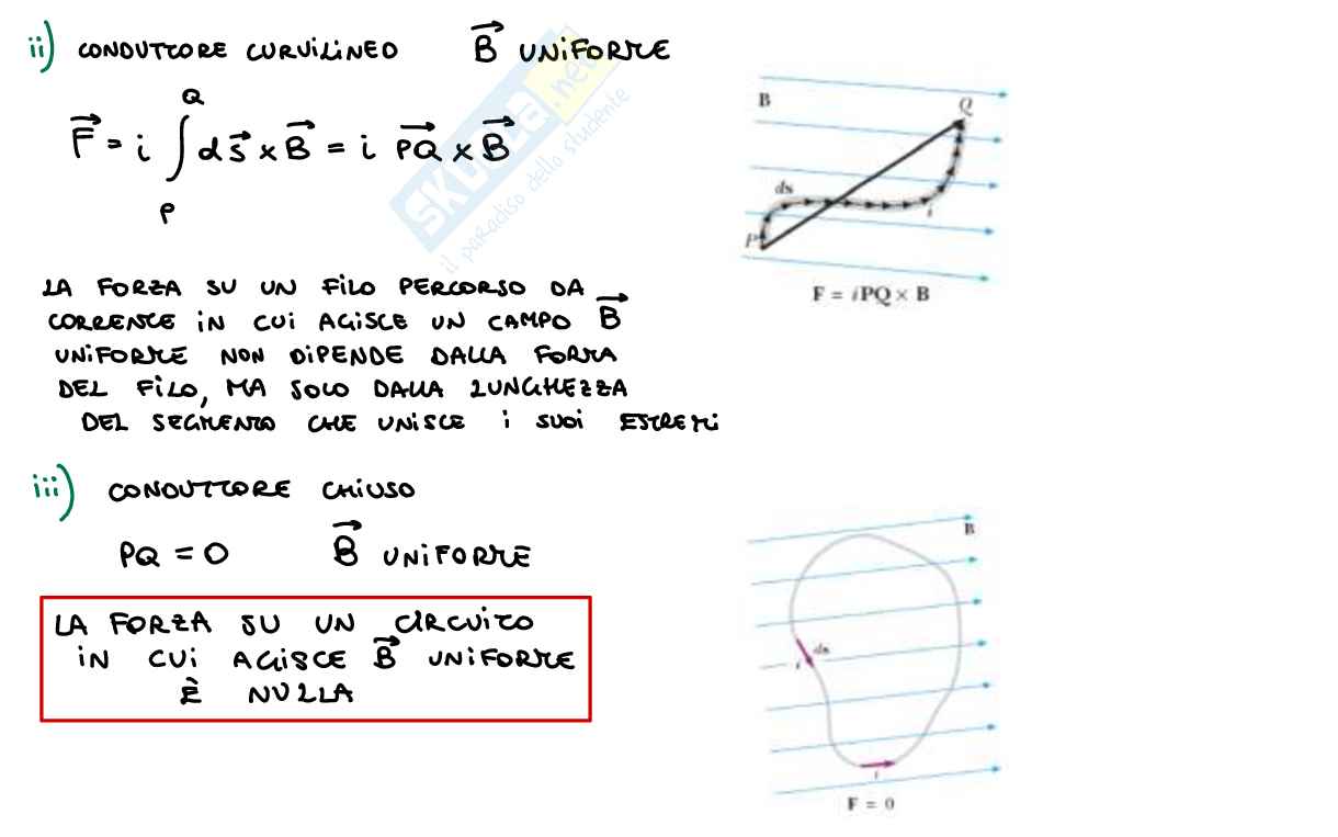 Formulario completo di Fisica 2  Pag. 26