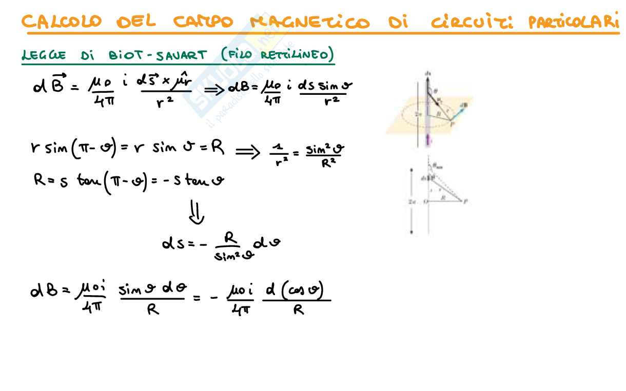 Formulario completo di Fisica 2  Pag. 36