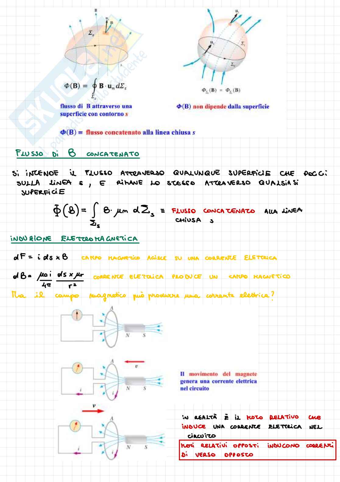 Formulario completo di Fisica 2  Pag. 51