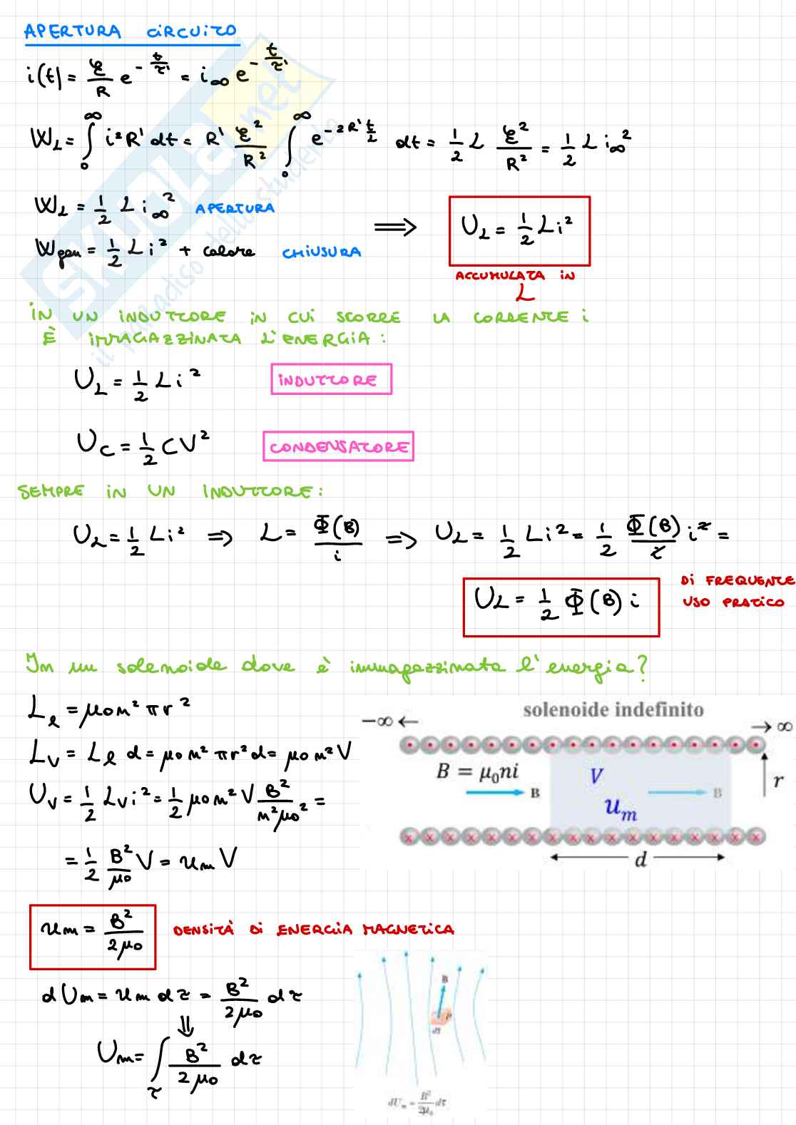 Formulario completo di Fisica 2  Pag. 61