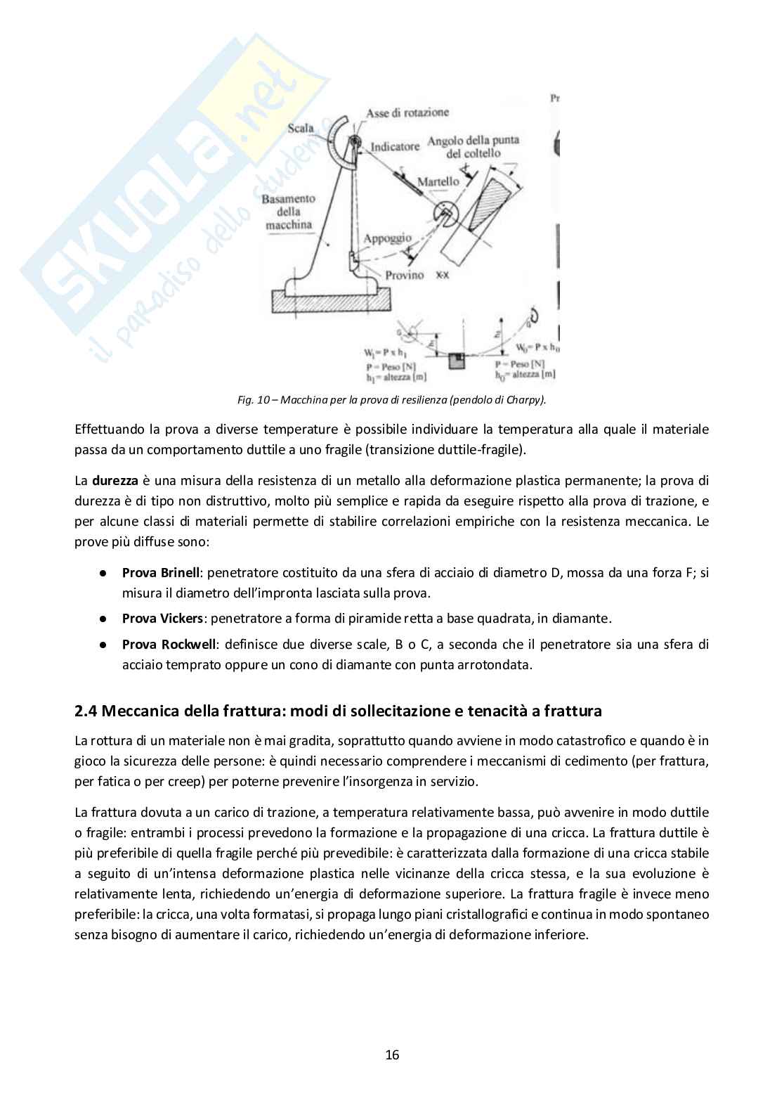 Tecnologia dei materiali   Pag. 16