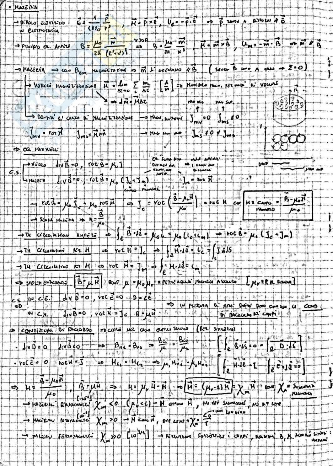 Appunti di lezioni di fisica 2 integrati con le slide Pag. 21